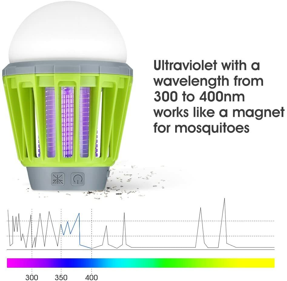 Electric Bug Zapper Outdoor Mosquito Insect Killer Lamp Fly Trap Camping Lantern