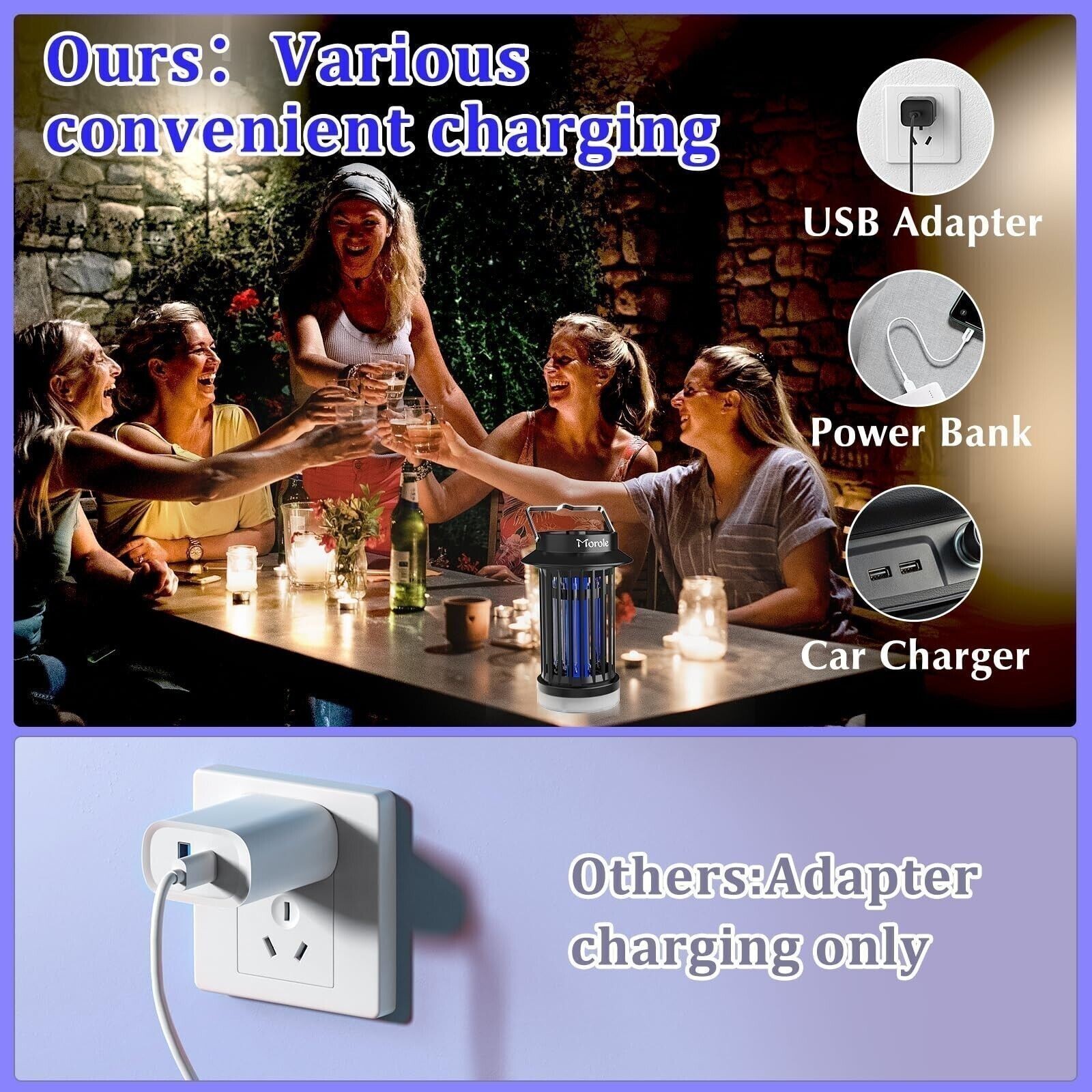 Bug Zapper Rechargeable Insect Killer,Electric USB Fly Zapper Mosquito Catcher，i