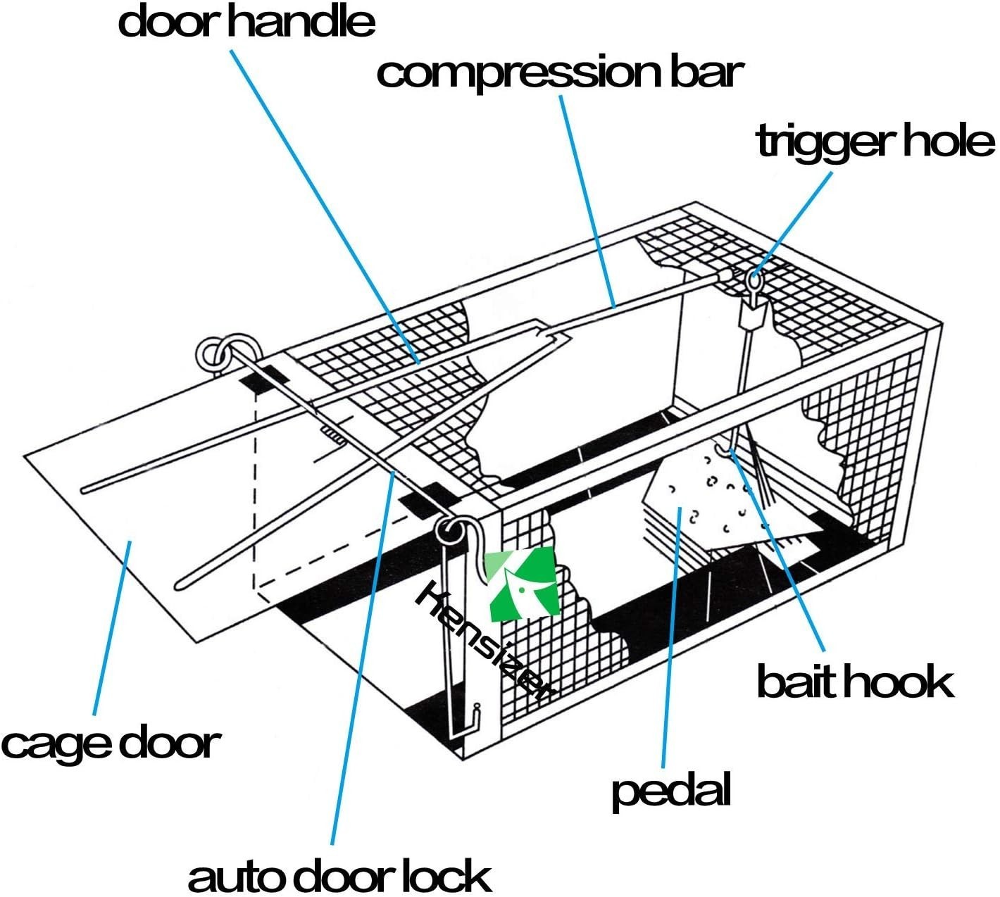 Durable Live Trap for Rats and Mice – Efficient Trigger, Modern Aluminum Finish