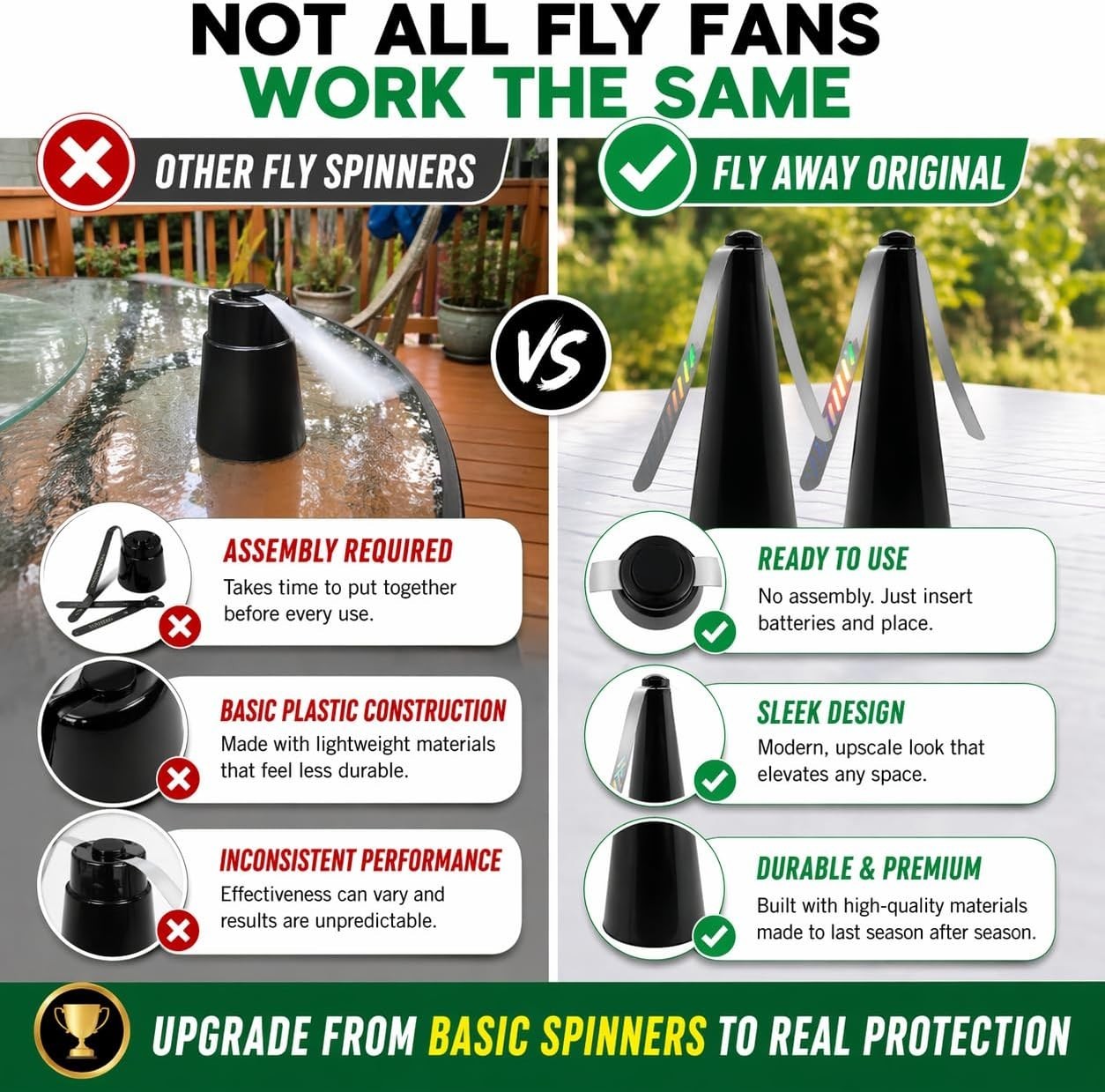 Outdoor Fly Repellent Fan Pest Control Bug Repeller Indoor Outdoor Portable