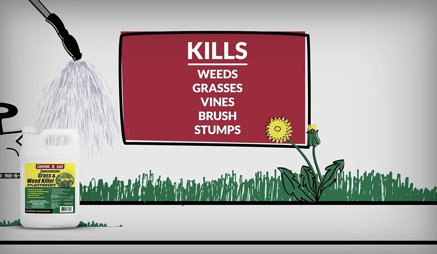 Weed Grass Killer Herbicide 1 Gallon 41% Glyphosate Concentrate Compare-N-Save