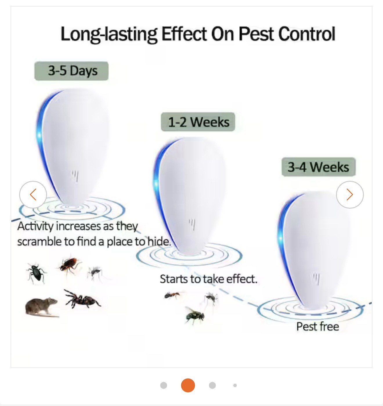 6 Pack Ultrasonic Indoor Plug In Bug Mosquito Roaches Repellent