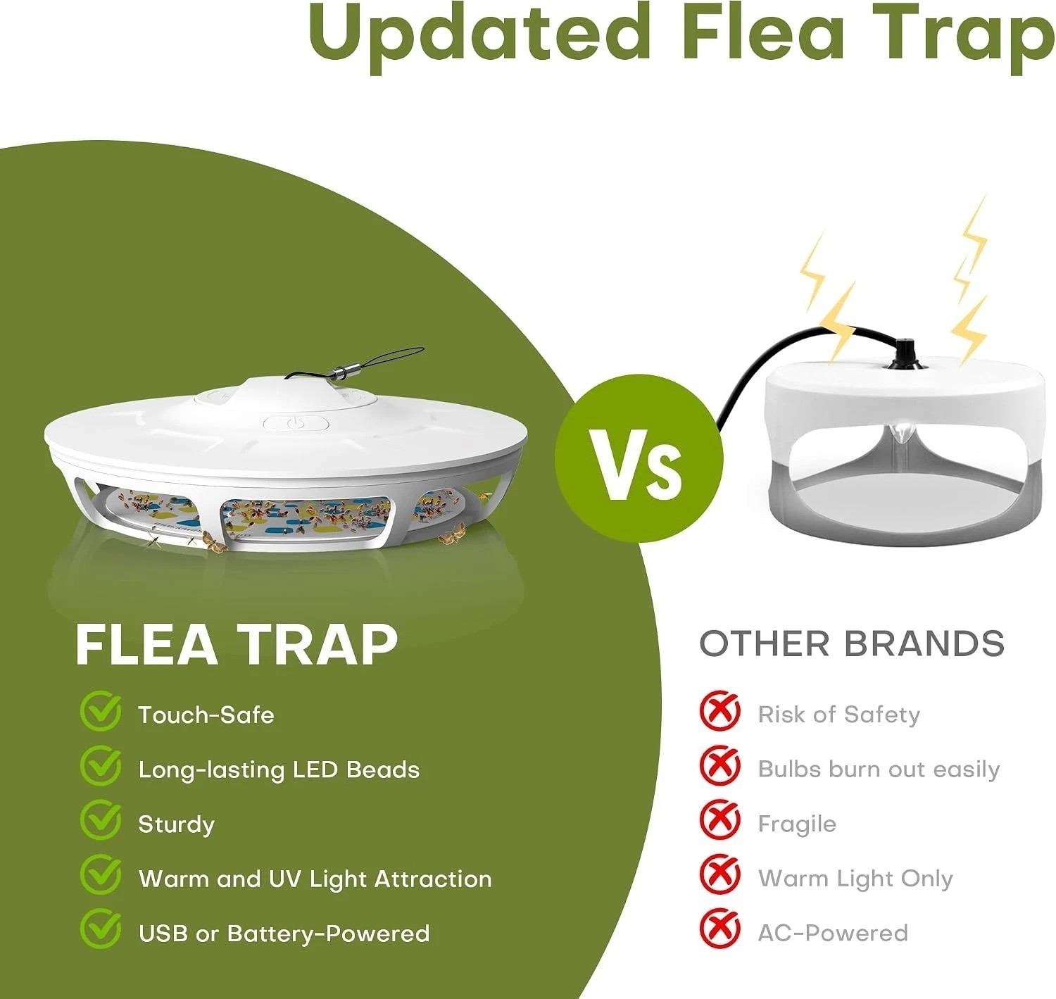 Indoor Portable Flea Trap with 5 Refill Pads, 9 Light Modes – Covers 600 ft²