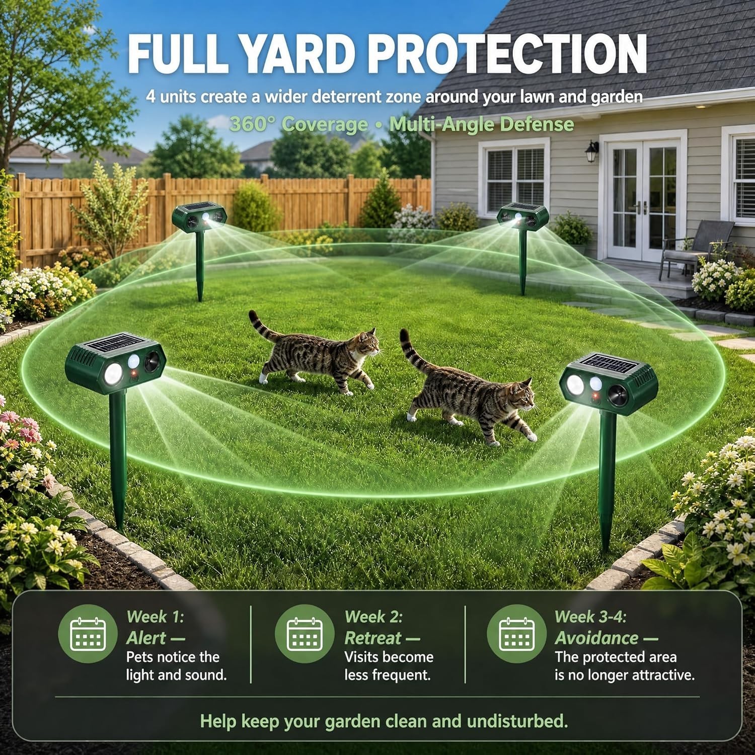 2026 Sonic Fortress Pro Deer Repellent Outdoor,Solar Ultrasonic Animal Repeller