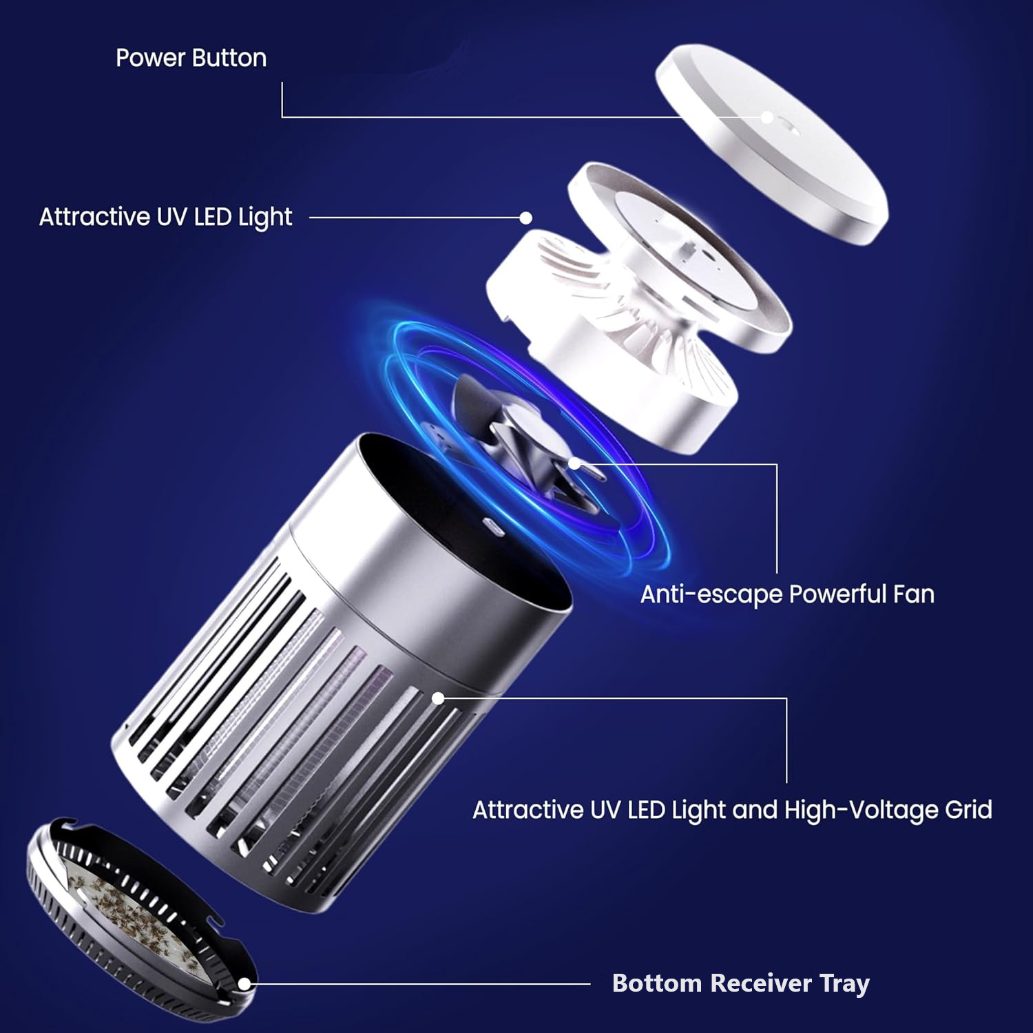 Mosquito Flying Insect Bug Moths Gnat killer Zapper by indoor Light HV shocked