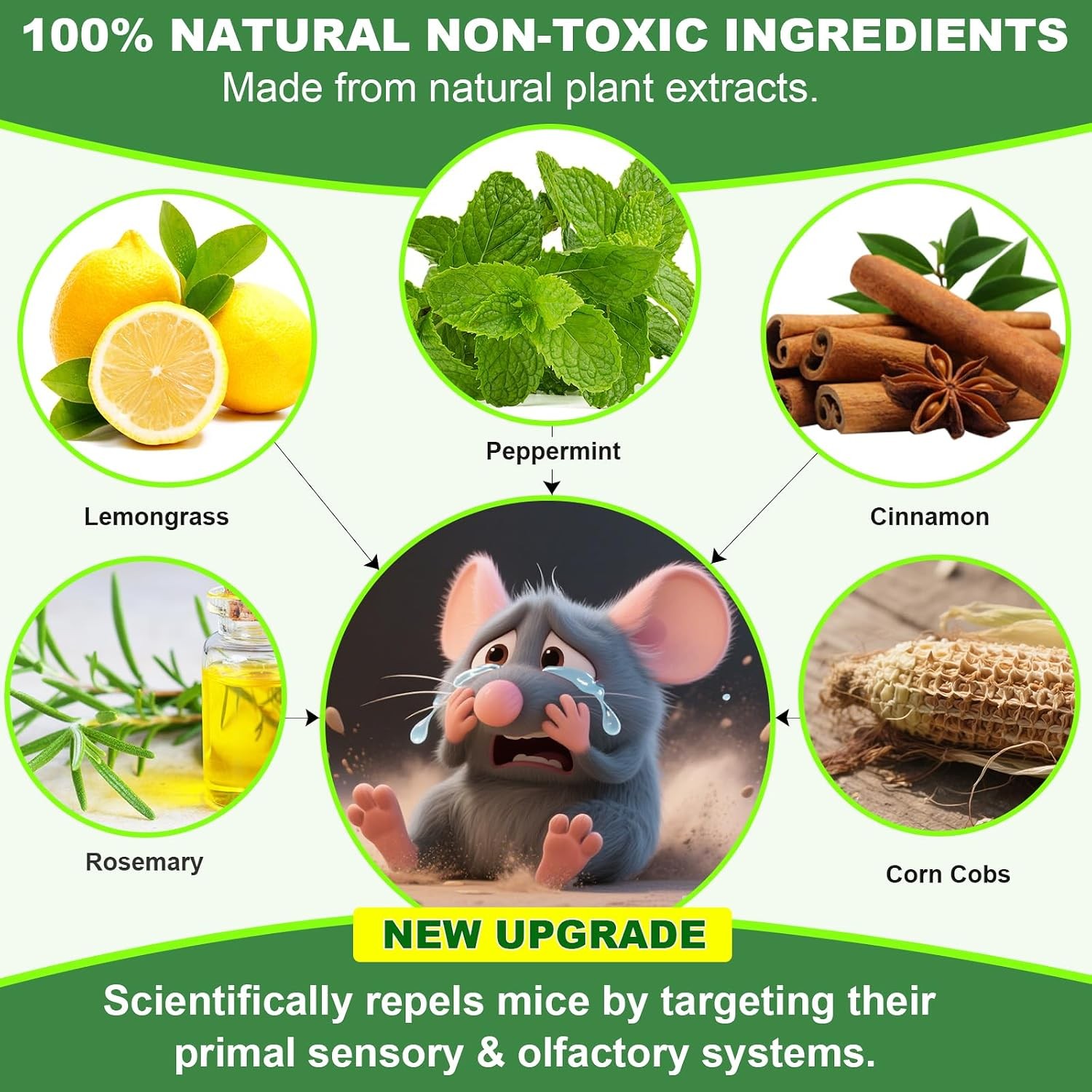 Mouse Rodent Repellent, 32 Pack Peppermint Oil to Repel Mice and Rats– Works for