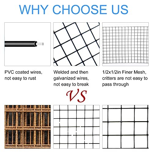 Solar Panel Guard, 6in X 100ft PVC Coated Critter Guard 1/2inch x 6in X 100ft