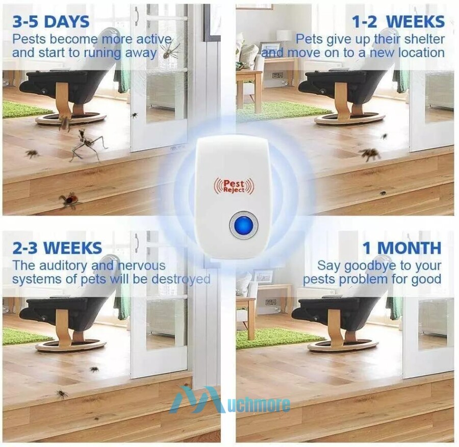 1~20x Ultrasonic Pest Control Repeller Reject Rat Mice Mouse Spider US Plug-in