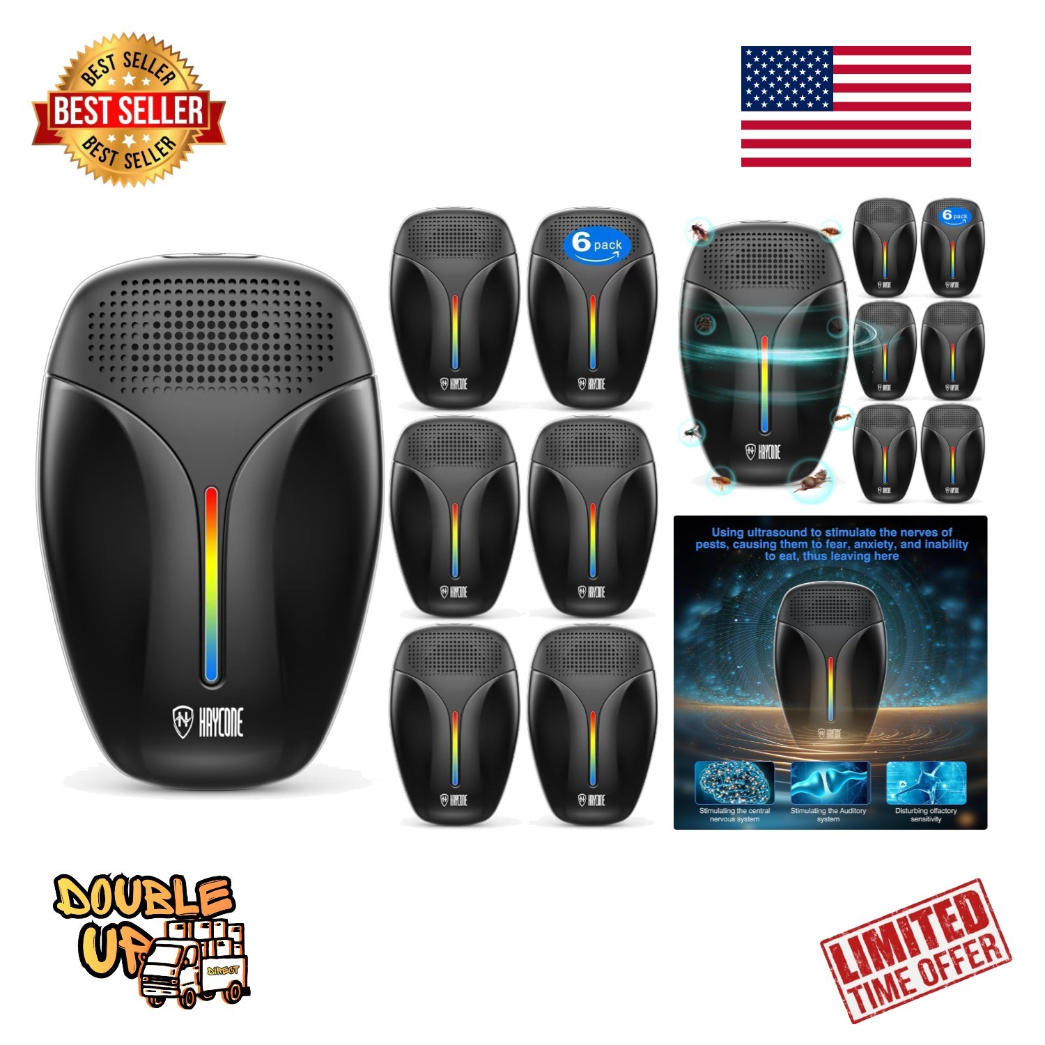Modern & Efficient Ultrasonic Indoor Pest Repeller – Excludes 6 Pack Format