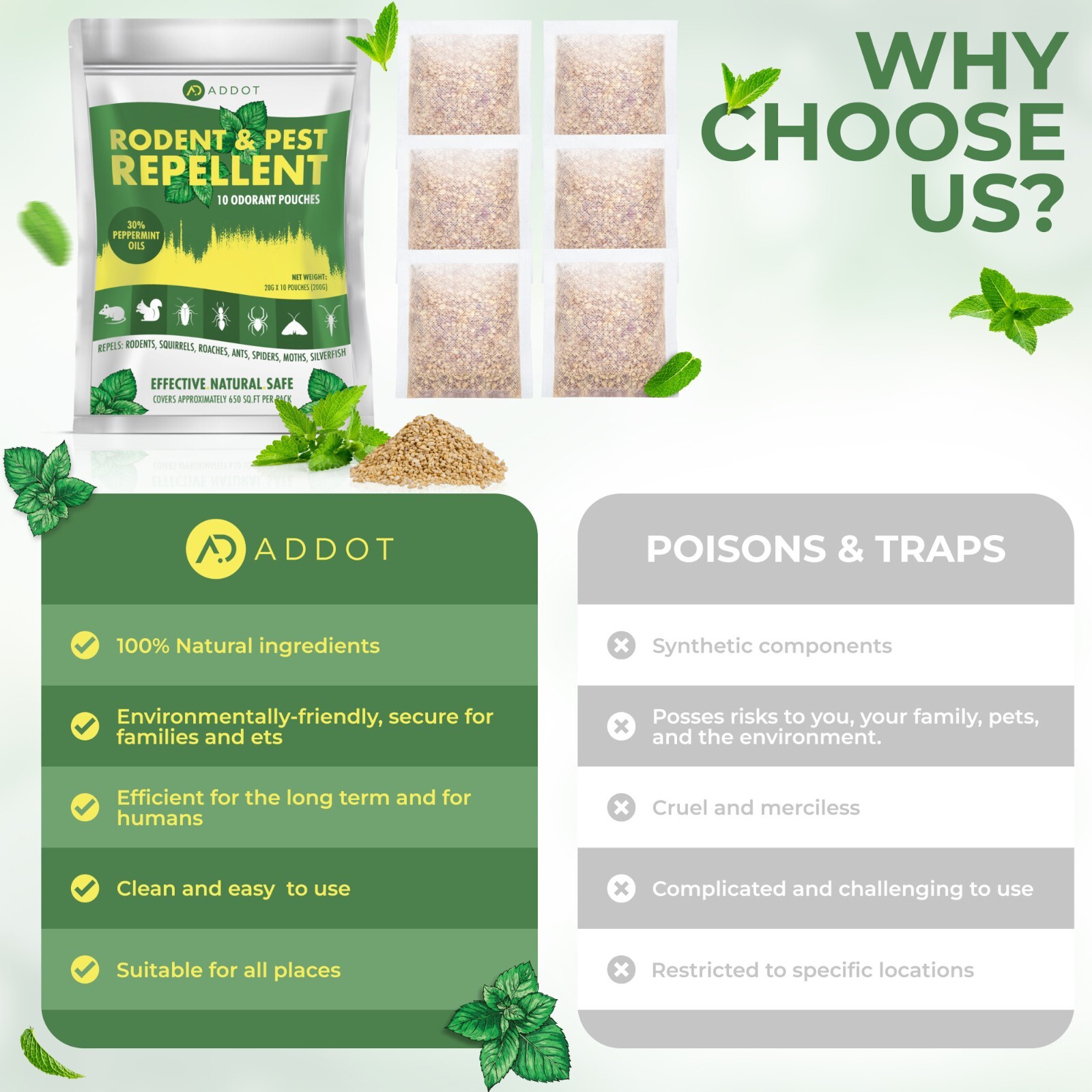 Natural Peppermint Mouse Rodent Pouches 30g 10 pack
