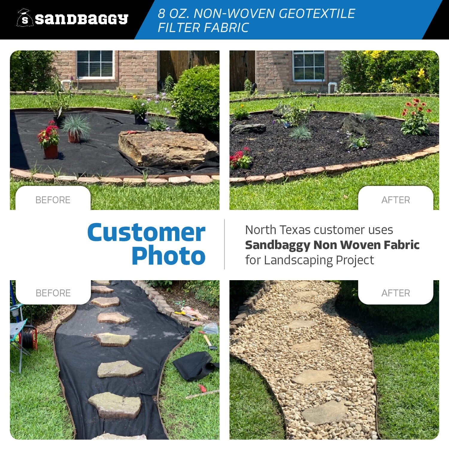 Sandbaggy Non Woven 8 oz Geotextile Landscape Fabric | 50 YEAR* | MADE IN USA