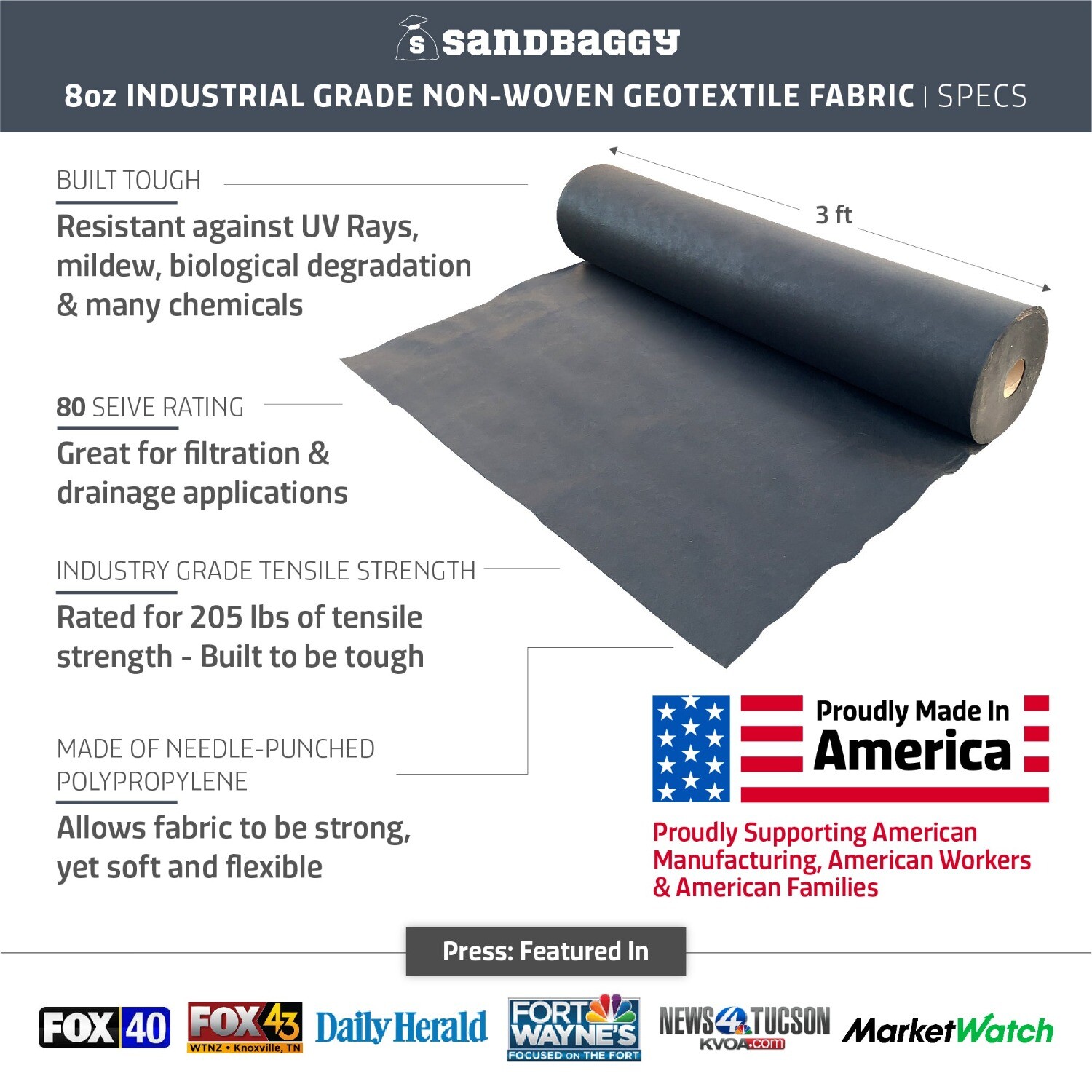 Sandbaggy White Landscape Fabric – Non-Woven Geotextile Filter Fabric 8 oz