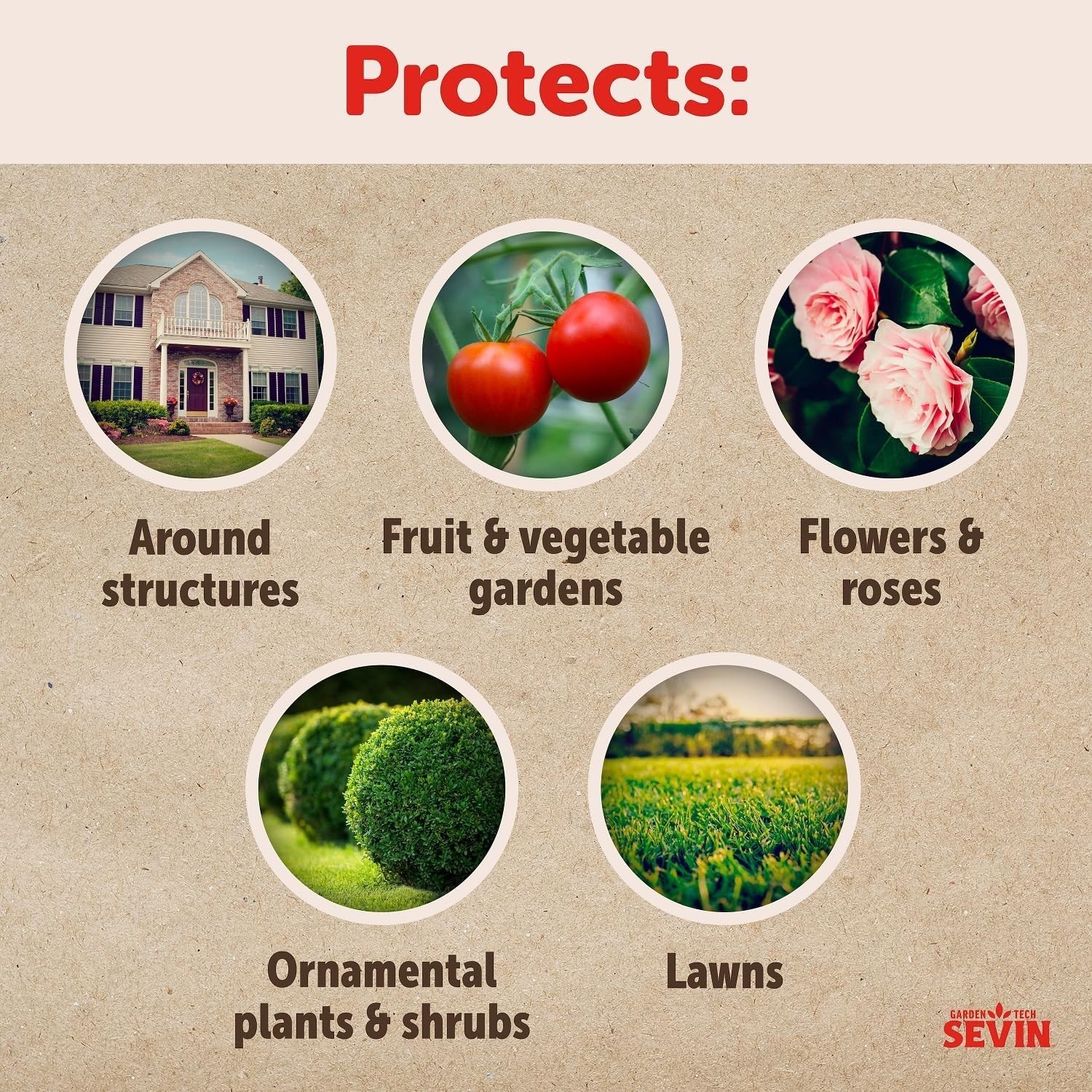 Sevin Insect Killer 1 Gallon Ready-to-Use Sprayer Garden Pest Control 100547234