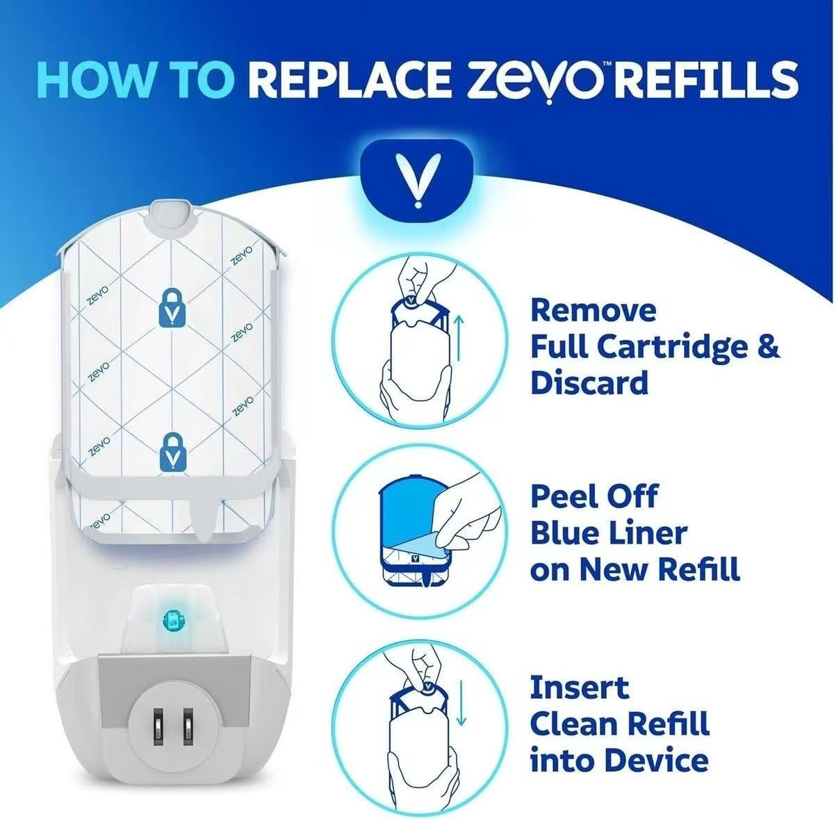 10 pack- Flying Insect Trap Refill 6pk ? Fits MAX & Standard