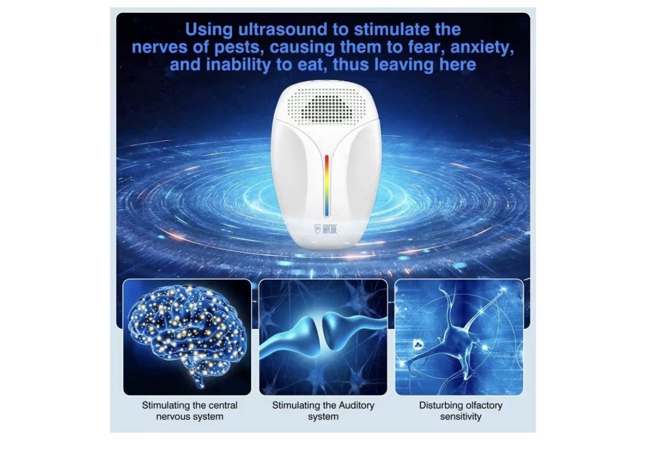 Haycone Upgraded Ultrasonic Repeller & Insect Indoor Repeller, Roach,bugs, Ants