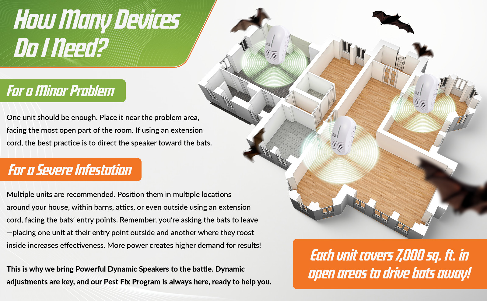 -USED- BugWomp Bat Expulsion Unit with Dynamic Repellent Technology (White)