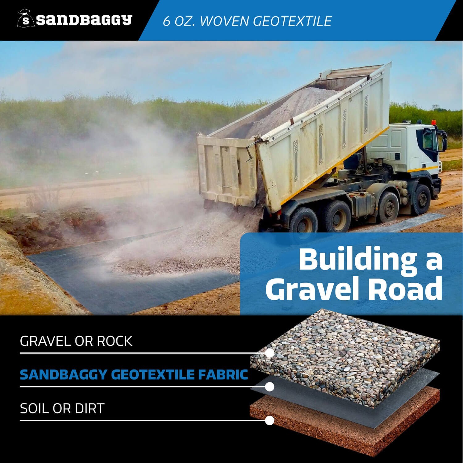 Sandbaggy 6 oz Woven Geotextile Landscape Fabric | 50 Year Fabric | 2x Thicker