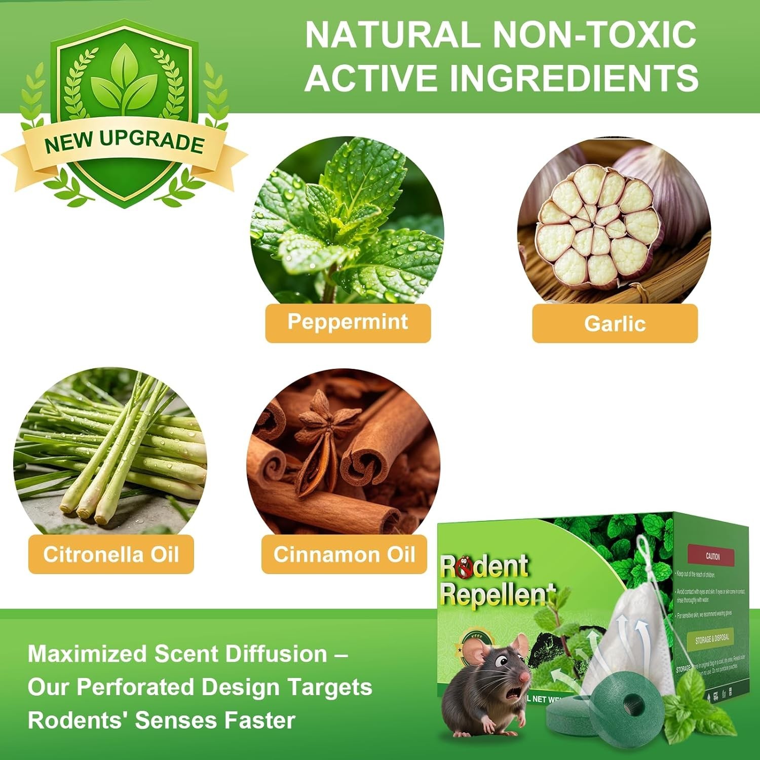 24 Pcs Rodents Repellent with Peppermint Oil – Mouse, Rat & Squirrel Repellent