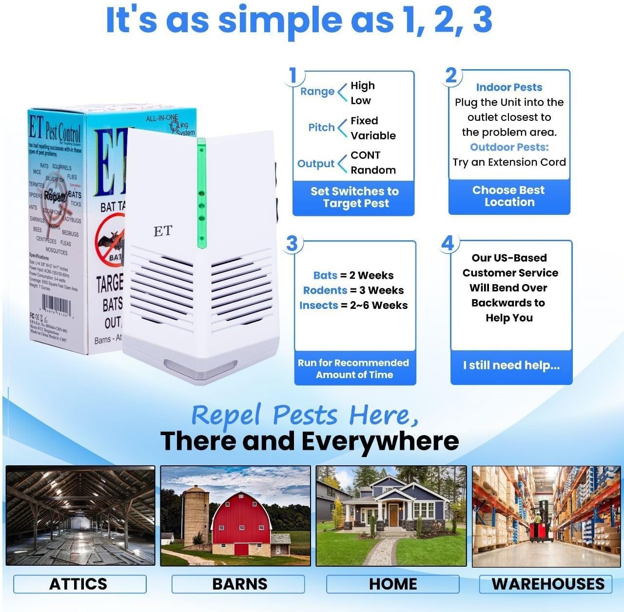 Compact ET Pest Control Unit – High Impact Sound and Electromagnetic Repellent