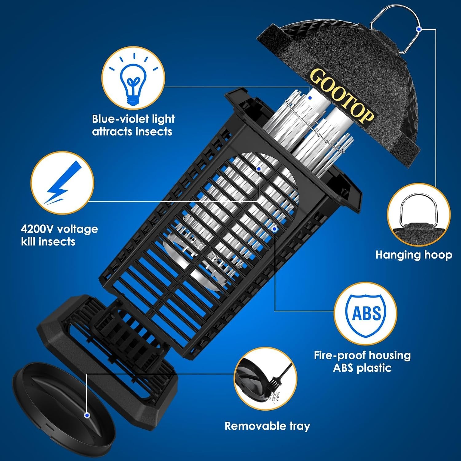 Bug Zapper Outdoor Indoor 4200V Electric Mosquito Killer 1 Unit 90-130V ABS P…