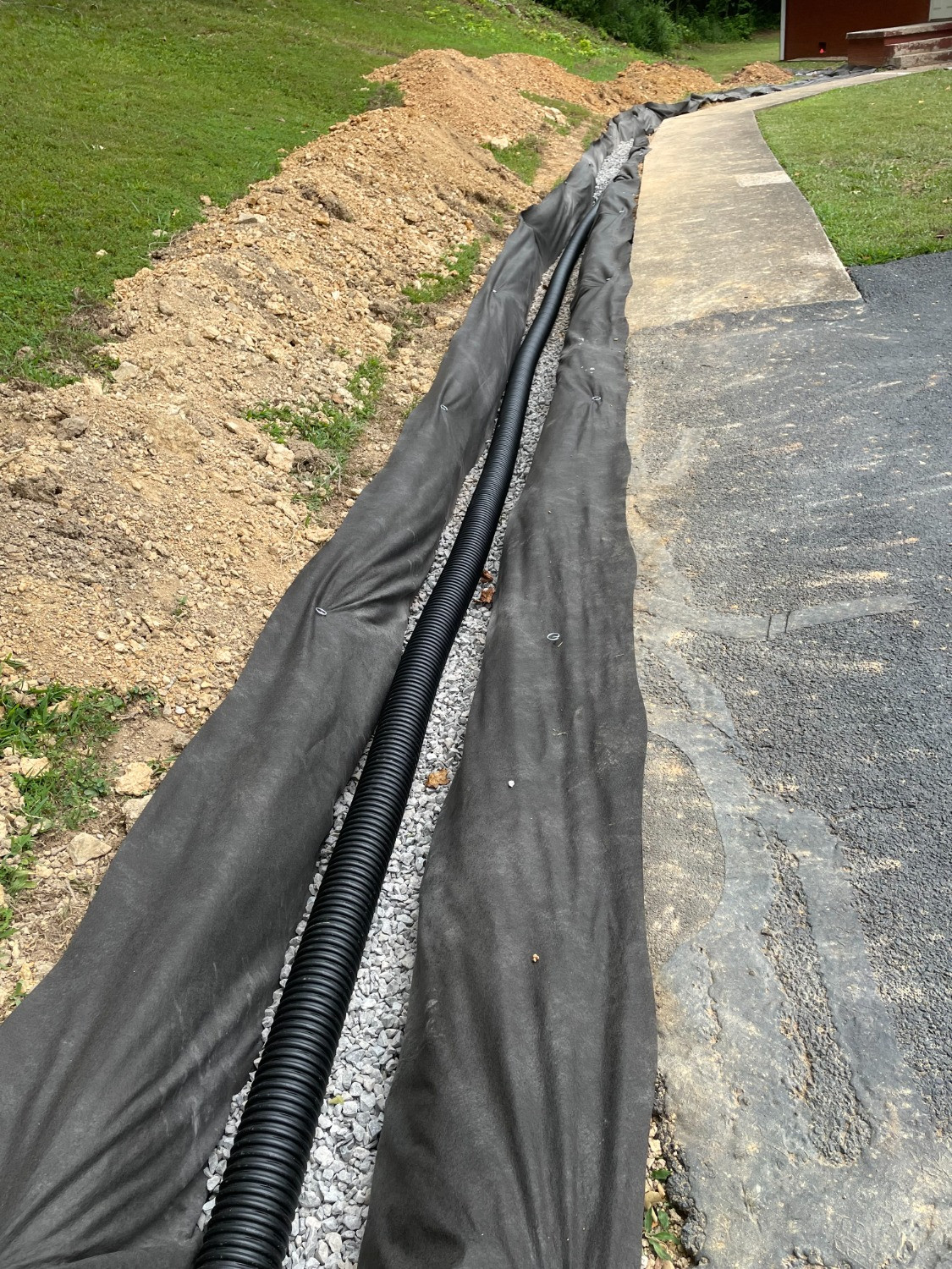 Filter Fabric | Non-Woven Geotextile Landscape Fabric (8 oz) – USA Made