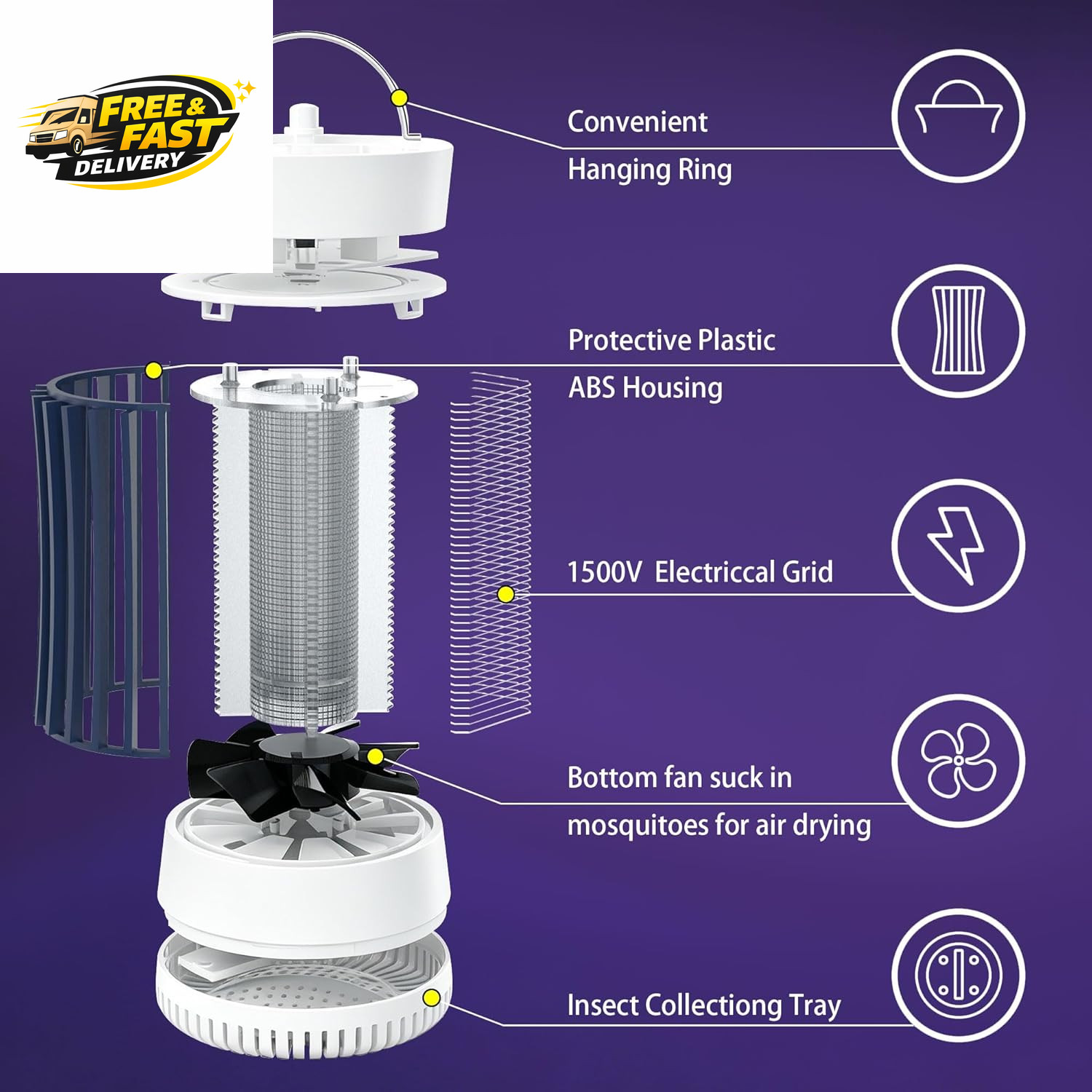 Bug Zapper Indoor, 2 Packs Mosquito Killer with Fan, 1500V Electric Fly Trap, US