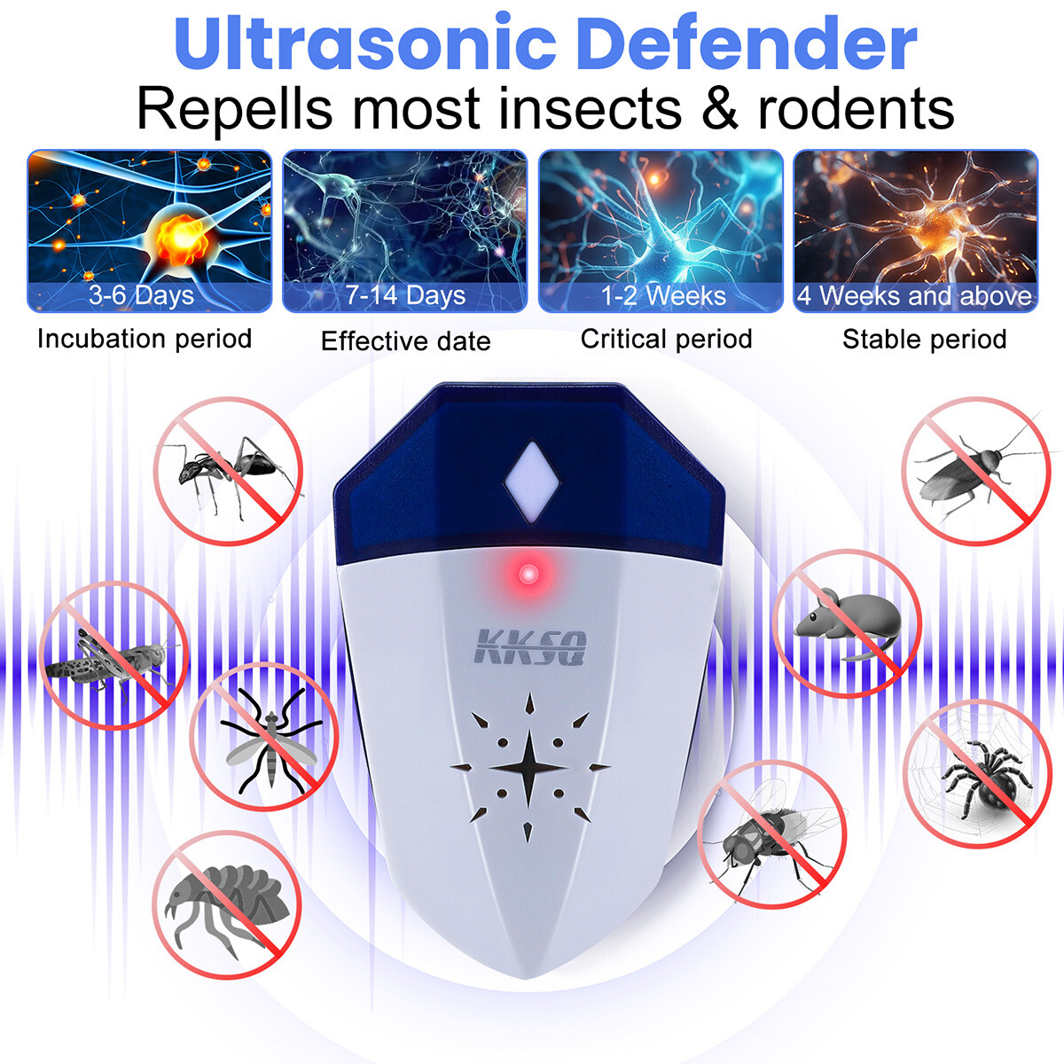 Pest Defence Ultrasonic Pest Repeller, Ultrasonic Pest Repeller Plug US