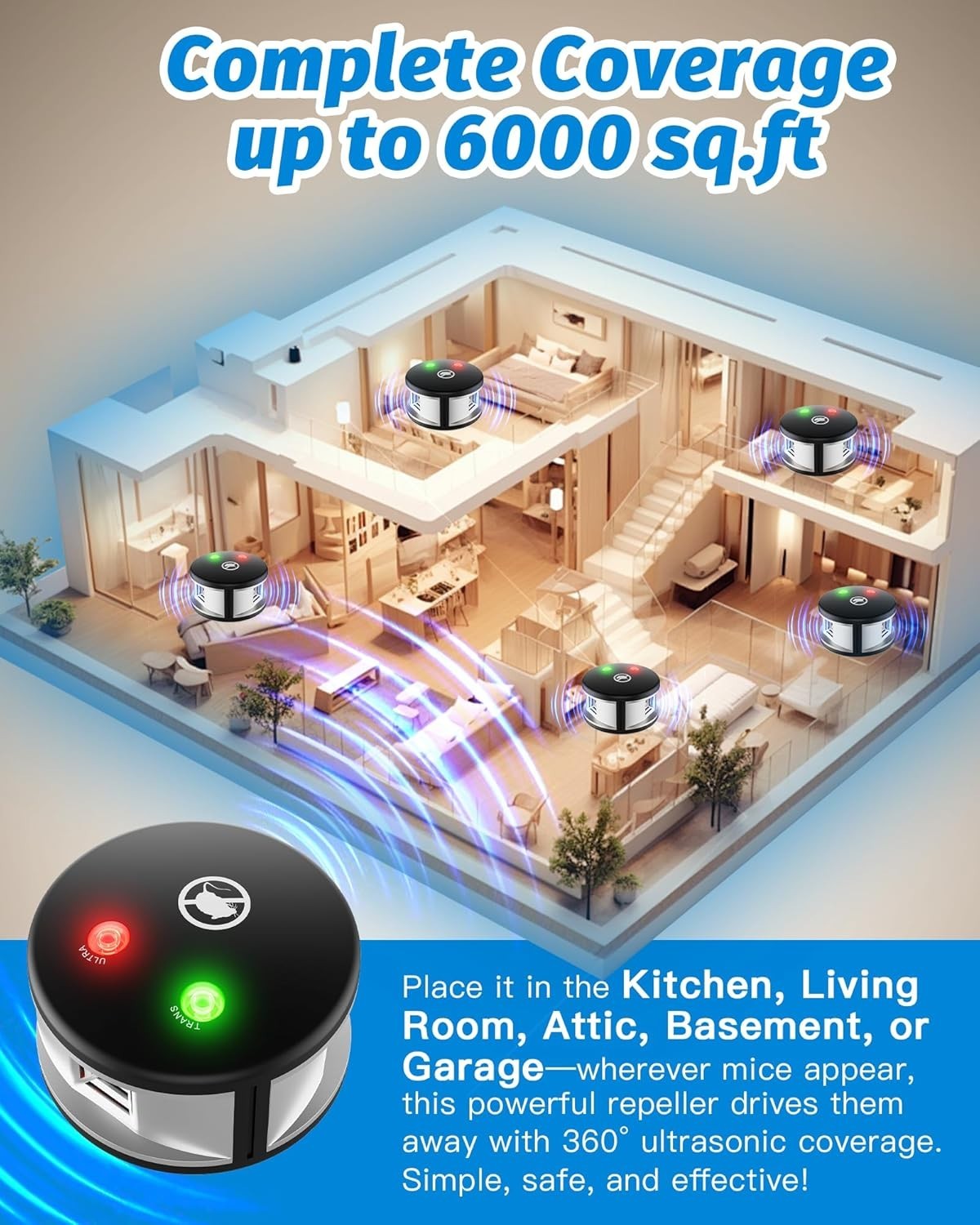 Ultrasonic Rodent Repellent Plug-in, 360° Mice & Squirrel Deterrent, high-impact