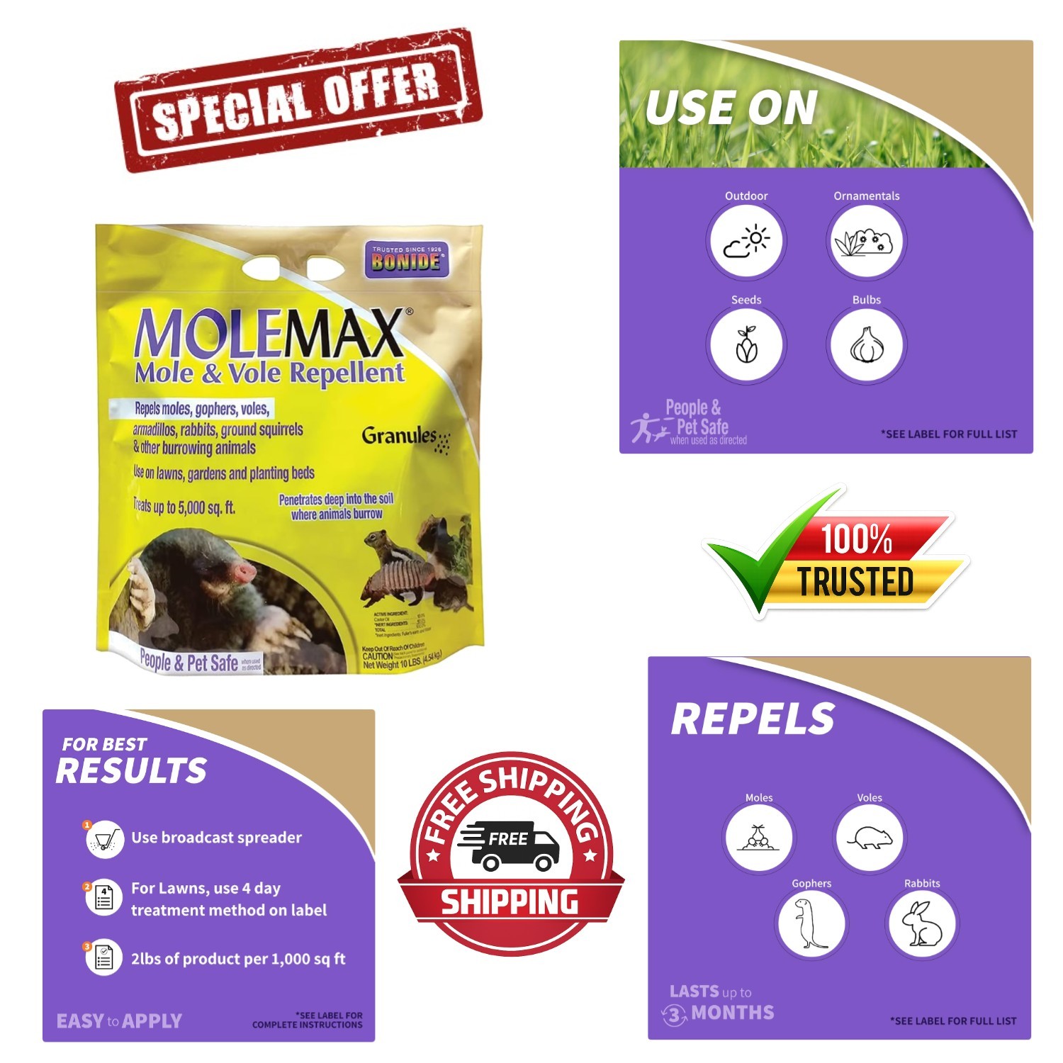 Ready-to-Use MOLEMAX Mole & Vole Repellent Granules – 10 lbs for Safe Gardens