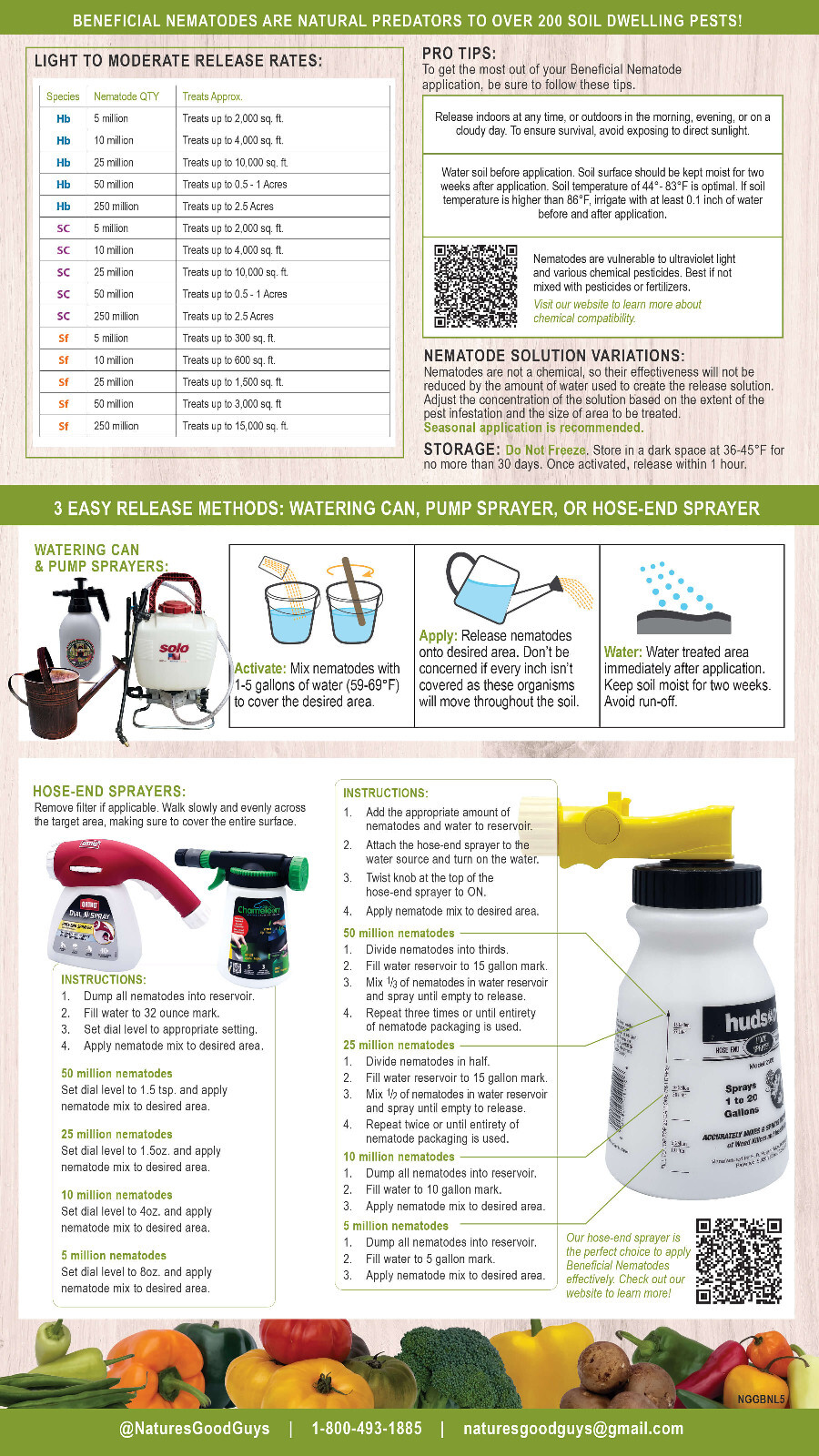 15 Million Beneficial Nematodes HB+SC – Targets Grubs, fleas & 200+ Soil Pests