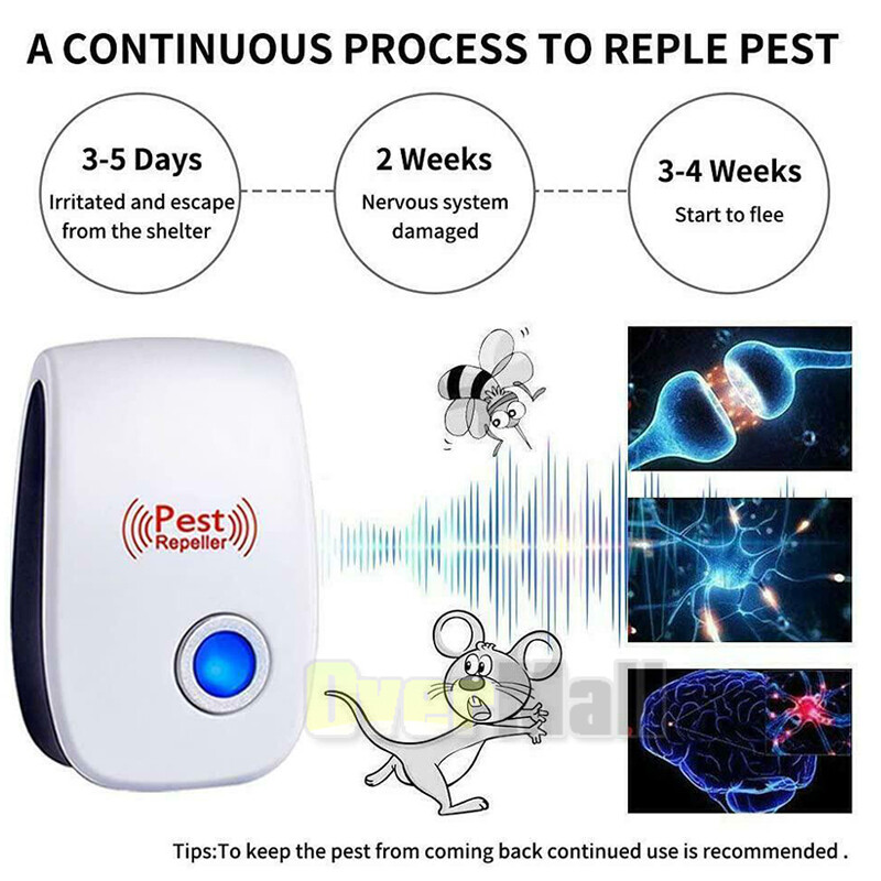 1-10X Ultrasonic Pest Repeller Electronic Indoor Plug in for Insects, Pest Contr