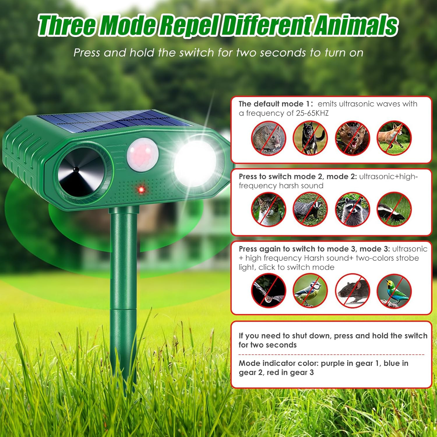 2026 Solar Animal Repellent Outdoor 4 Pack Squirrel Repellent Deer Repellent Dev