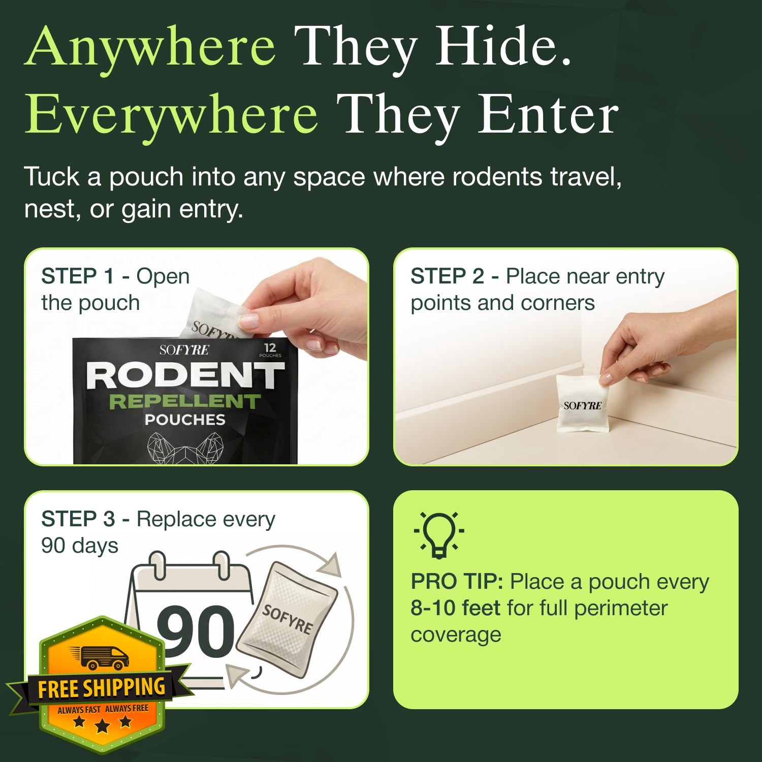 SoFyre Rodent Repellent Pouches 12-Pack