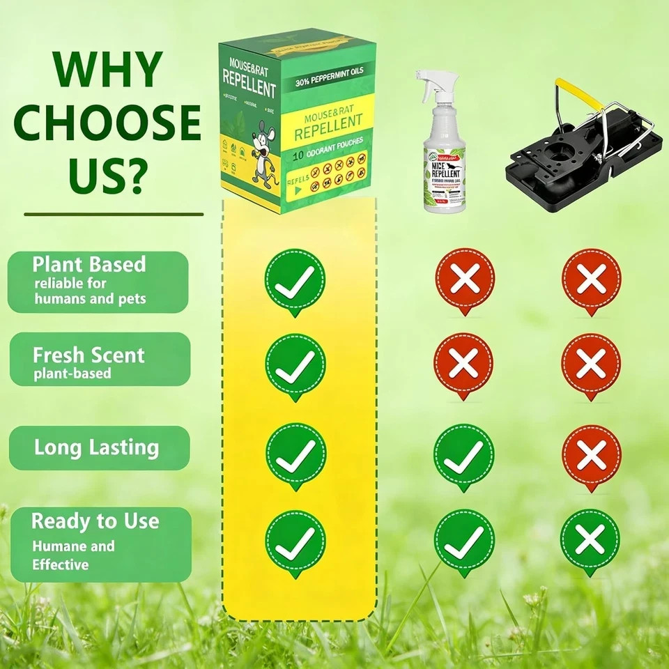 Vamoose Natural Rodent Repellent – 10 Pack Peppermint Oil – Mice & Rat Deterrent
