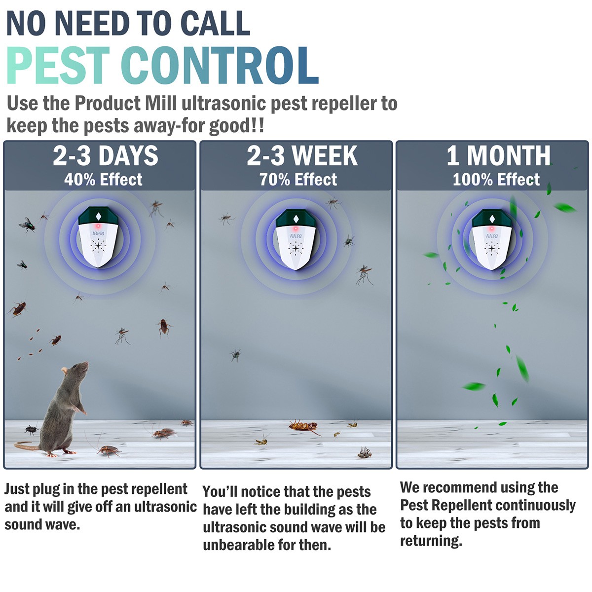 Ultrasonic Pest Control Repeller US Plug-in Reject Rat Mouse Mice Spider NEW