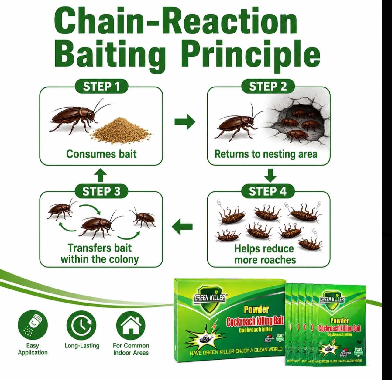 Green Killer Cockroach Killing Powder Bait, Roach Killing Bait Method, 5 g 50pcs