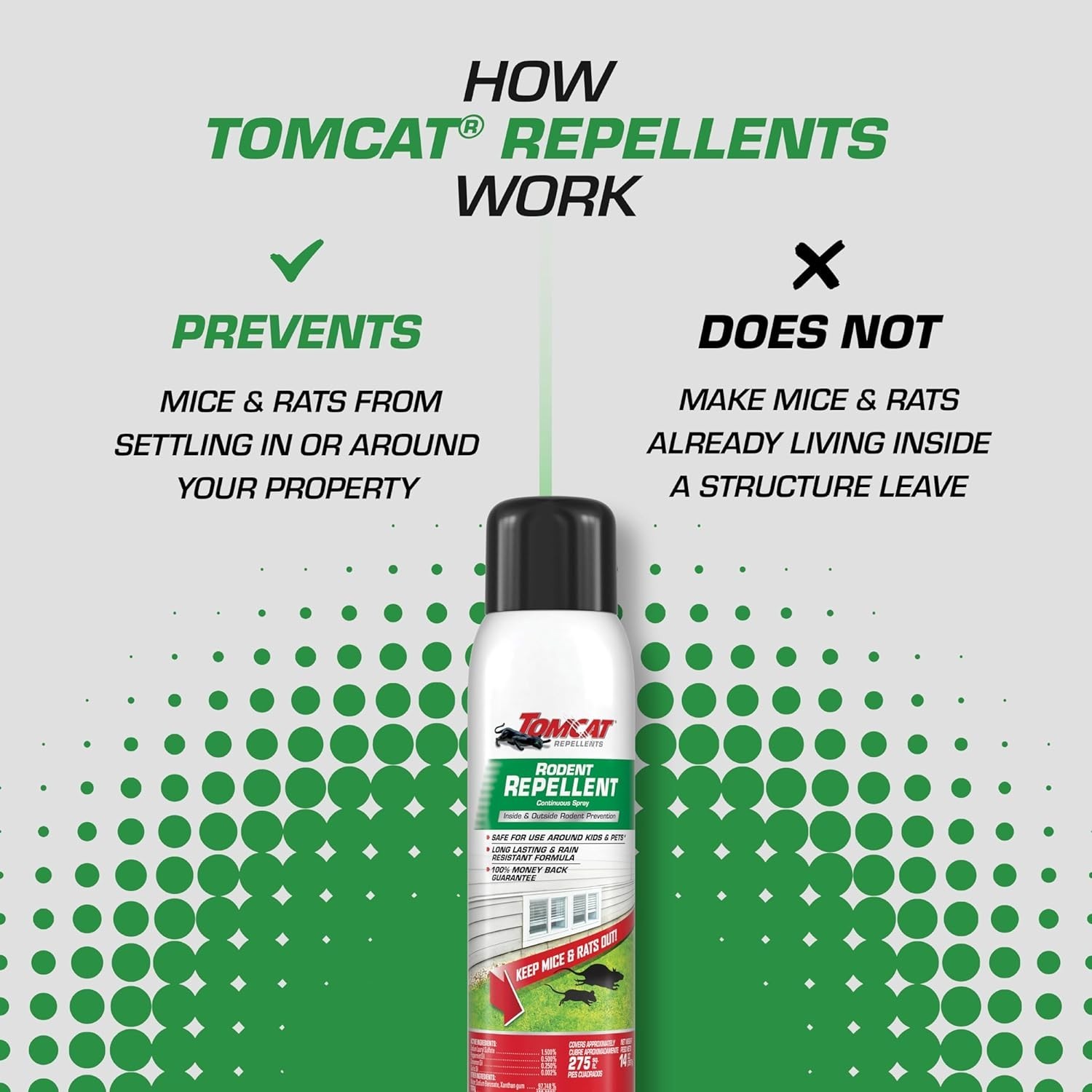 Long-Lasting Rodent Repellent Spray – Child & Pet Safe, Rain-Resistant Formula