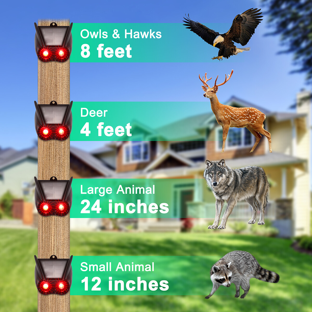 Solar Motion Sensor Alarm Emits Loud Dog Barking & Gunshot Sounds up to 130db