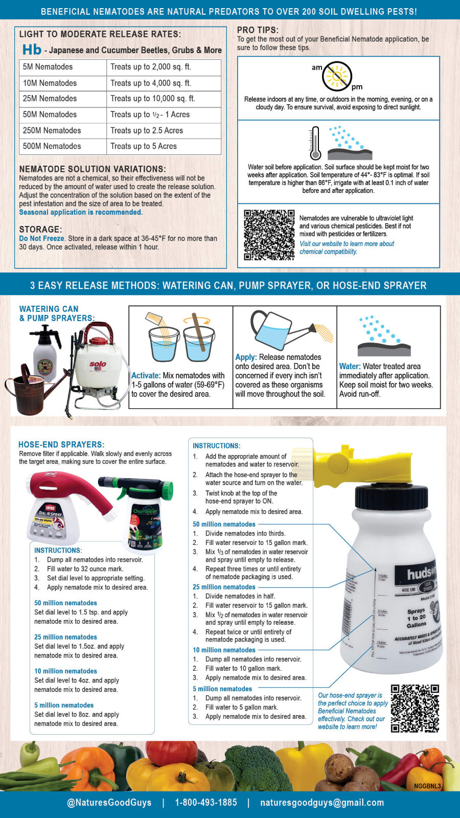 25 Million Beneficial Nematodes HB – Targets Beetles, Grubs & More