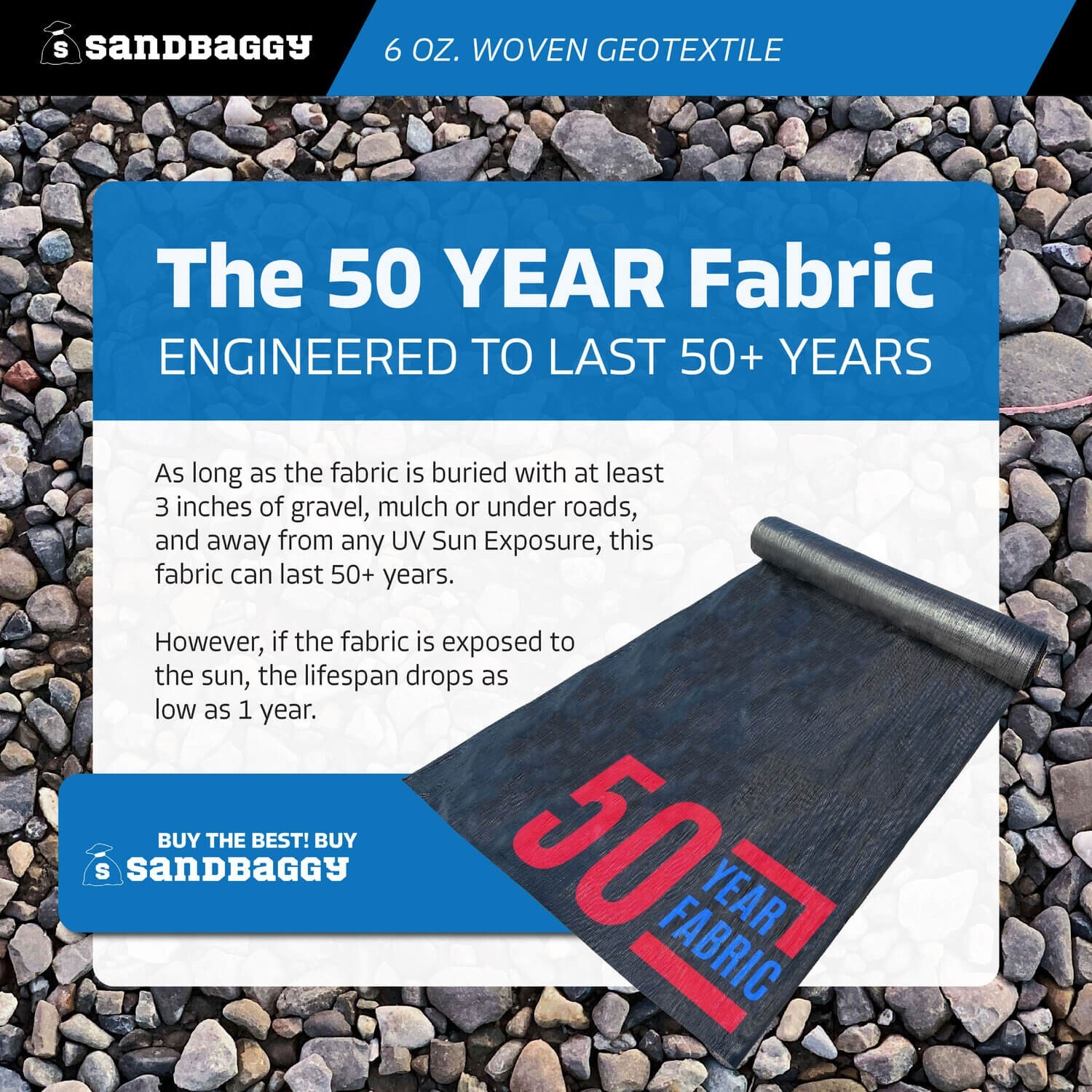 Sandbaggy 6 oz Woven Geotextile Landscape Fabric | 50 Year Fabric | 2x Thicker