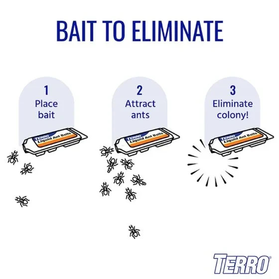 Terro T324B Liquid Ant II Killer Baits – 4 Packs (16 Total Bait Stations)
