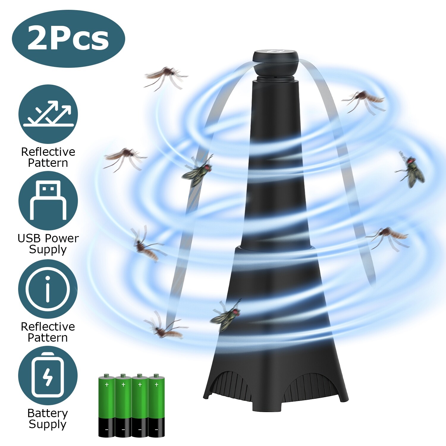 2PCS Rechargeable Fly Repellent Fans for Fly & Insect Bug Fan Table Top