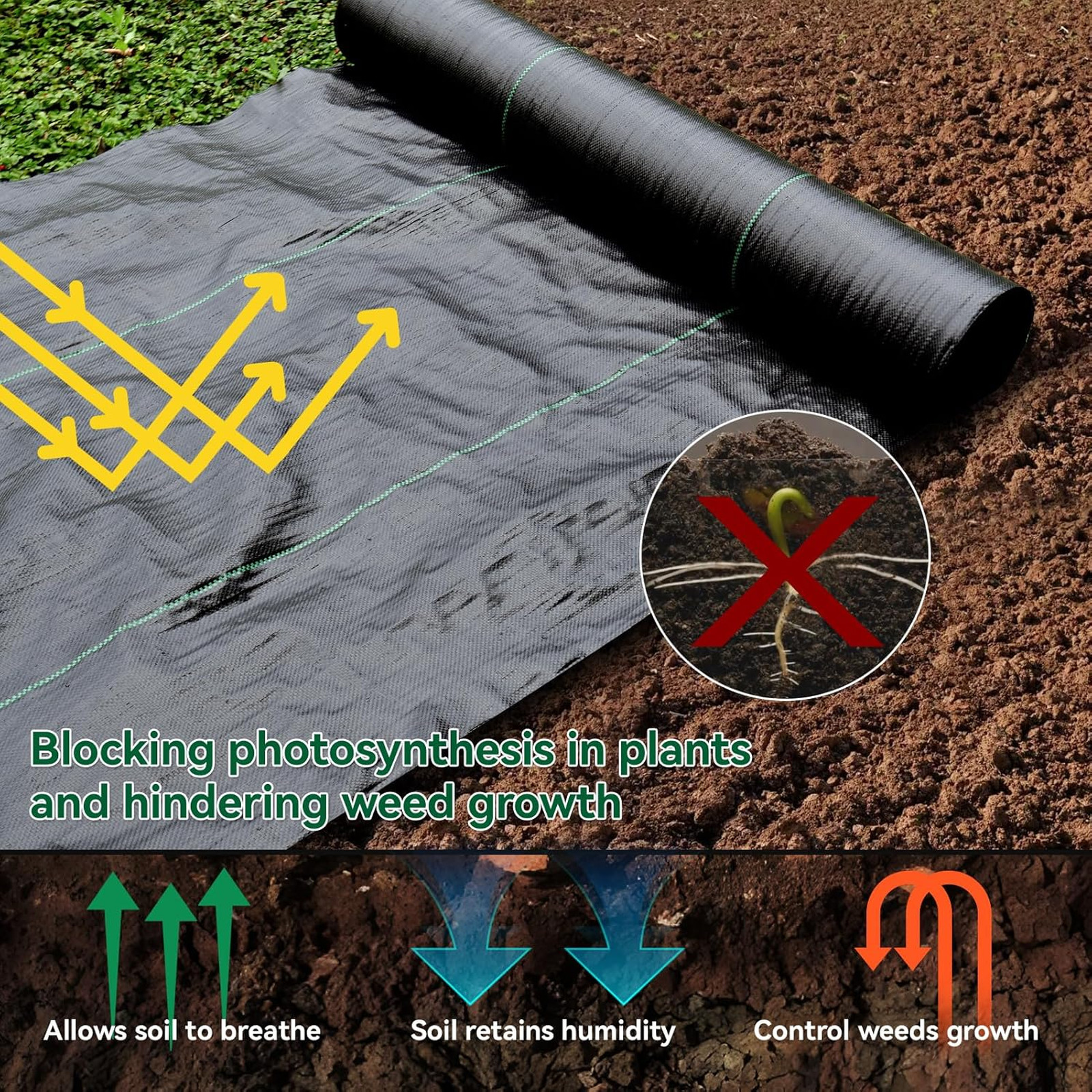 Weed Barrier Fabric 3.2oz Heavy Duty Woven Polypropylene Landscape Ground Cover