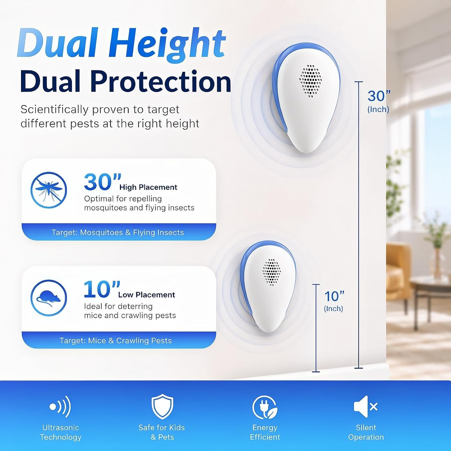 Pest Pro 2026 Ultrasonic Pest Repeller Plug-In Indoor Mouse Bug Repellent