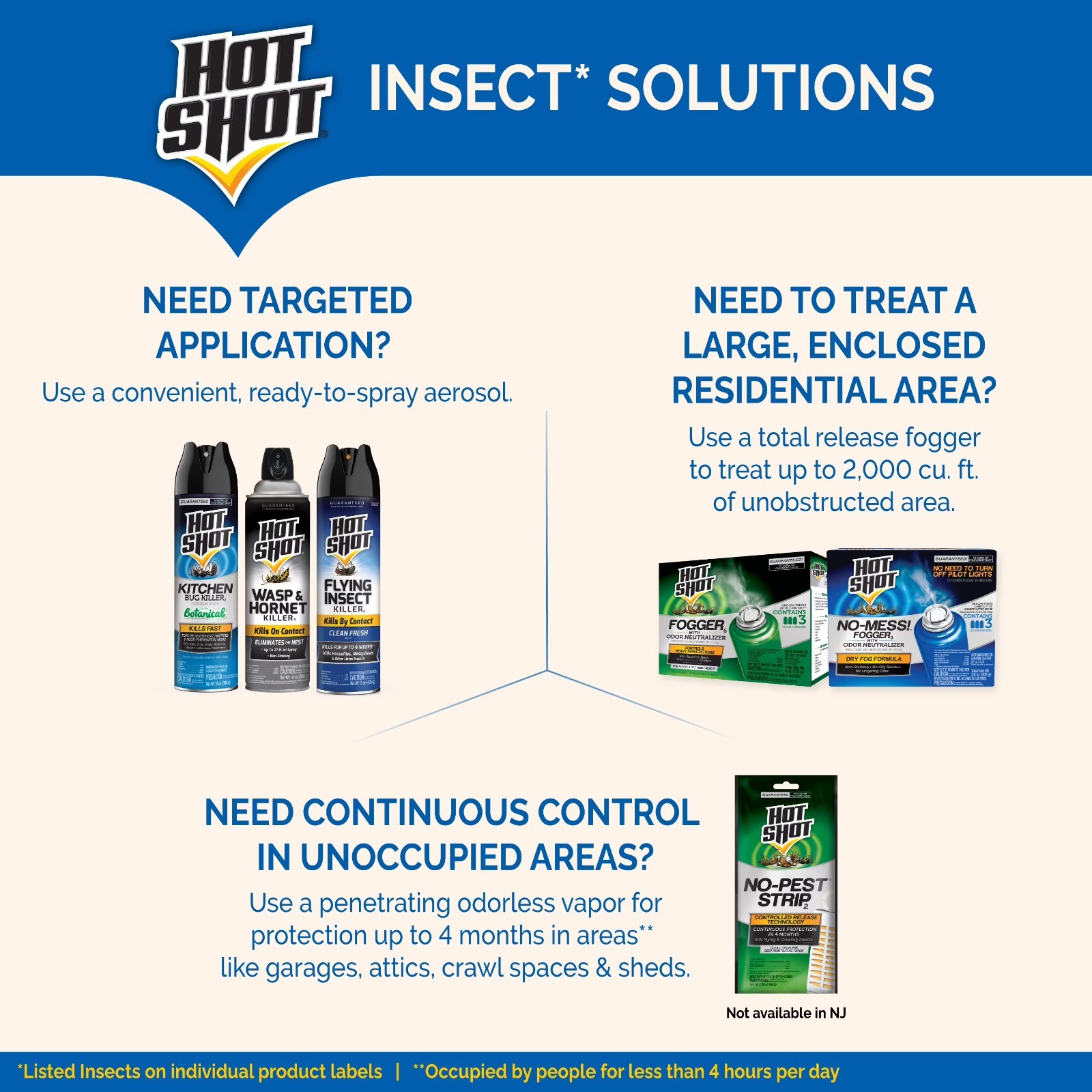 2 pack Hot Shot Flying Insect Killer Aerosol Spray, Clean Fresh Scent, 18.75 OZ