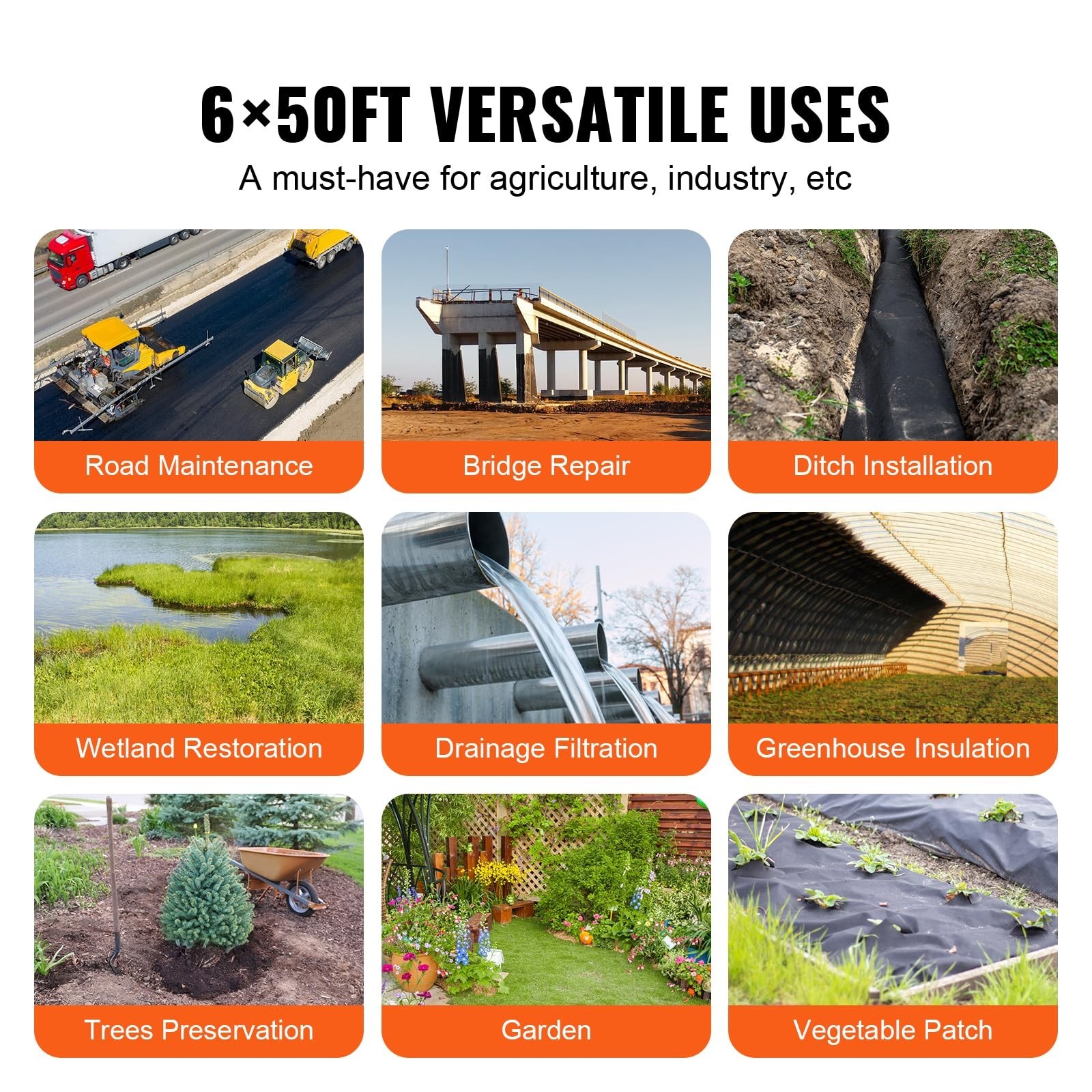 6ft x 50ft Non-Woven Geotextile Fabric – Drainage, Ground Cover, Garden Use, 8oz
