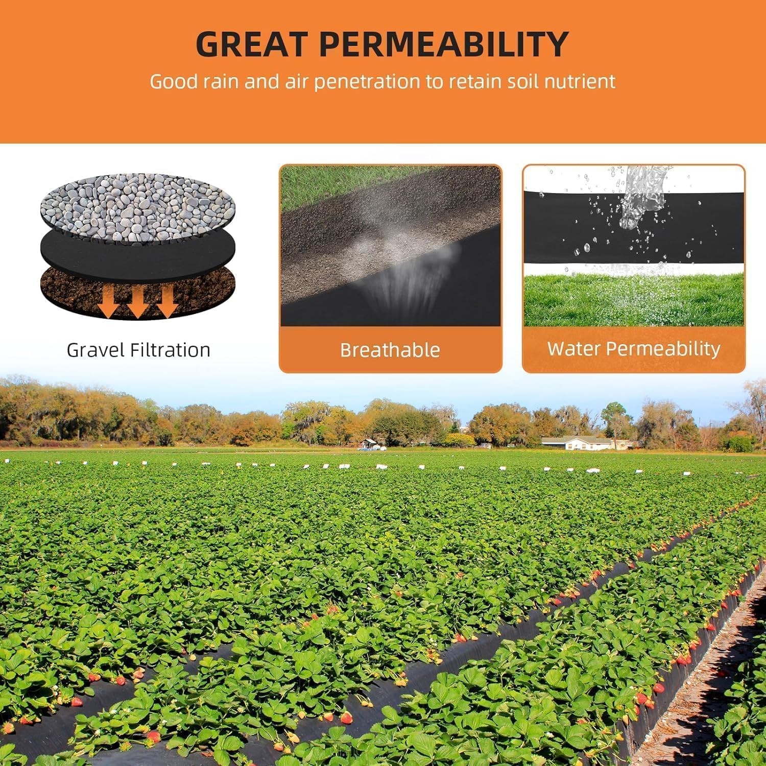 4×50 ft 6oz Geotextile Fabric Polypropylene 350N Strength 440N Load Driveway