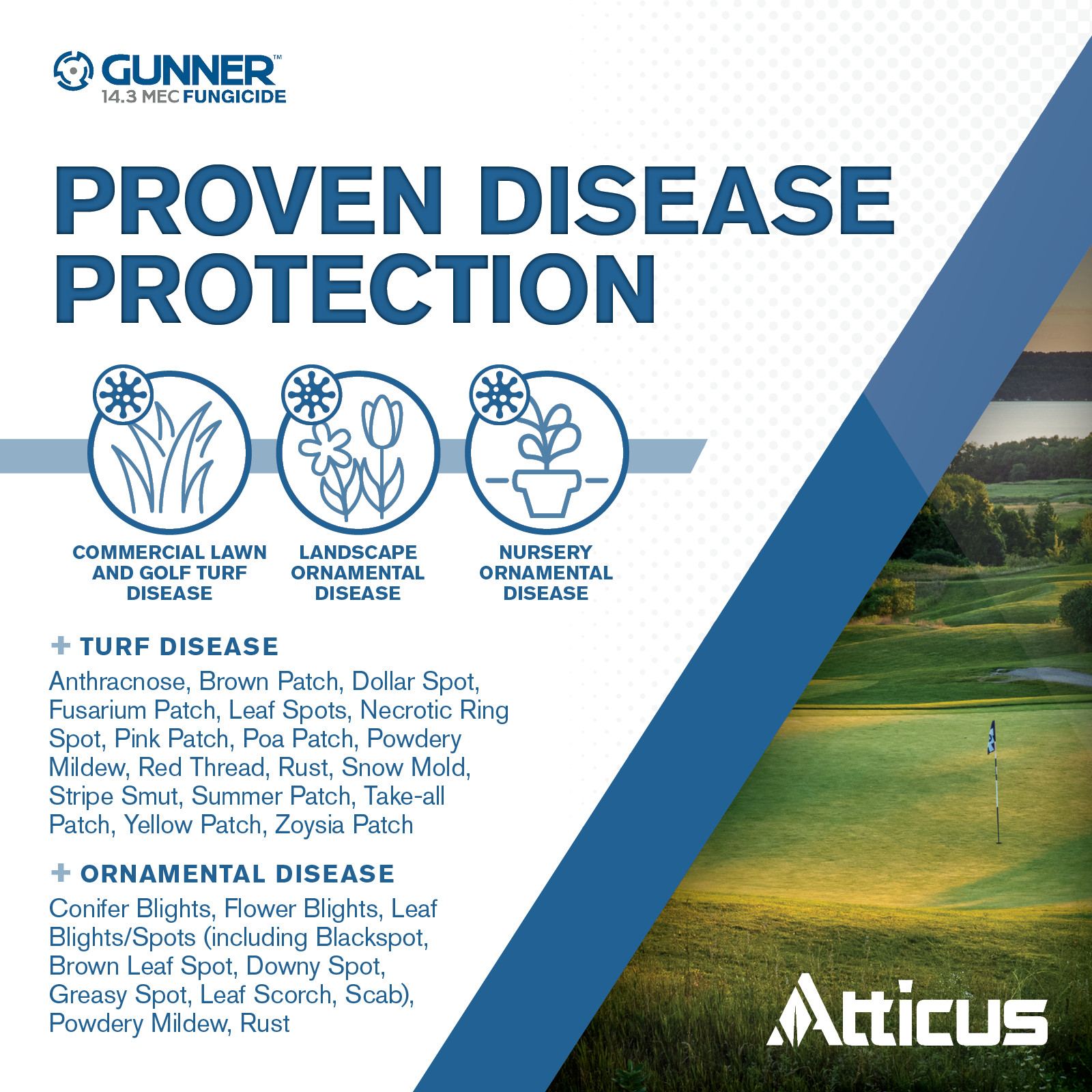 Gunner 14.3 MEC Propiconazole Fungicide (1 Pint) – (Compare to Banner Maxx)