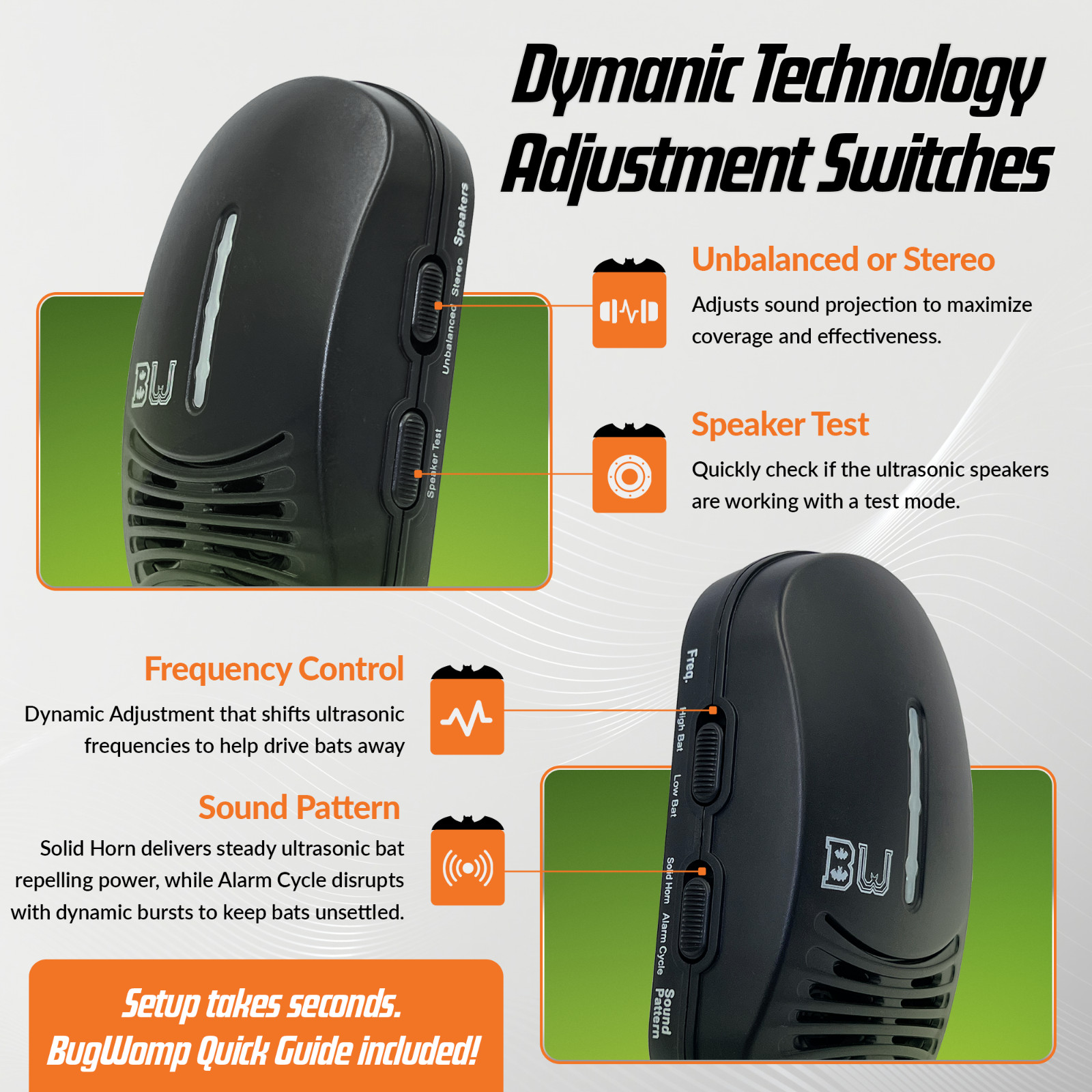 Bat Expulsion Unit – Dynamic Ultrasonic Bat Repellent (Midnight Black)