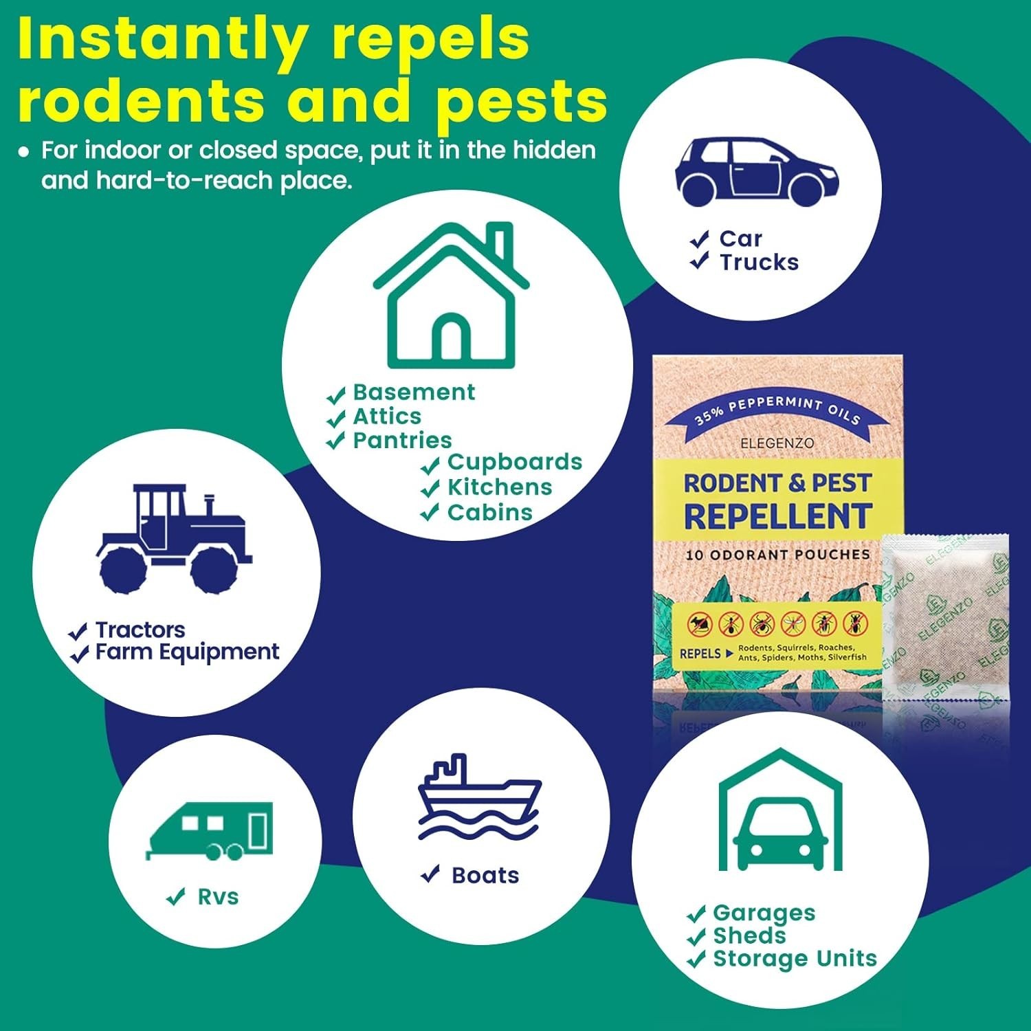 Natural Pest & Rodent Repellent Pouches with Peppermint Oil – 10 Pouch Pack